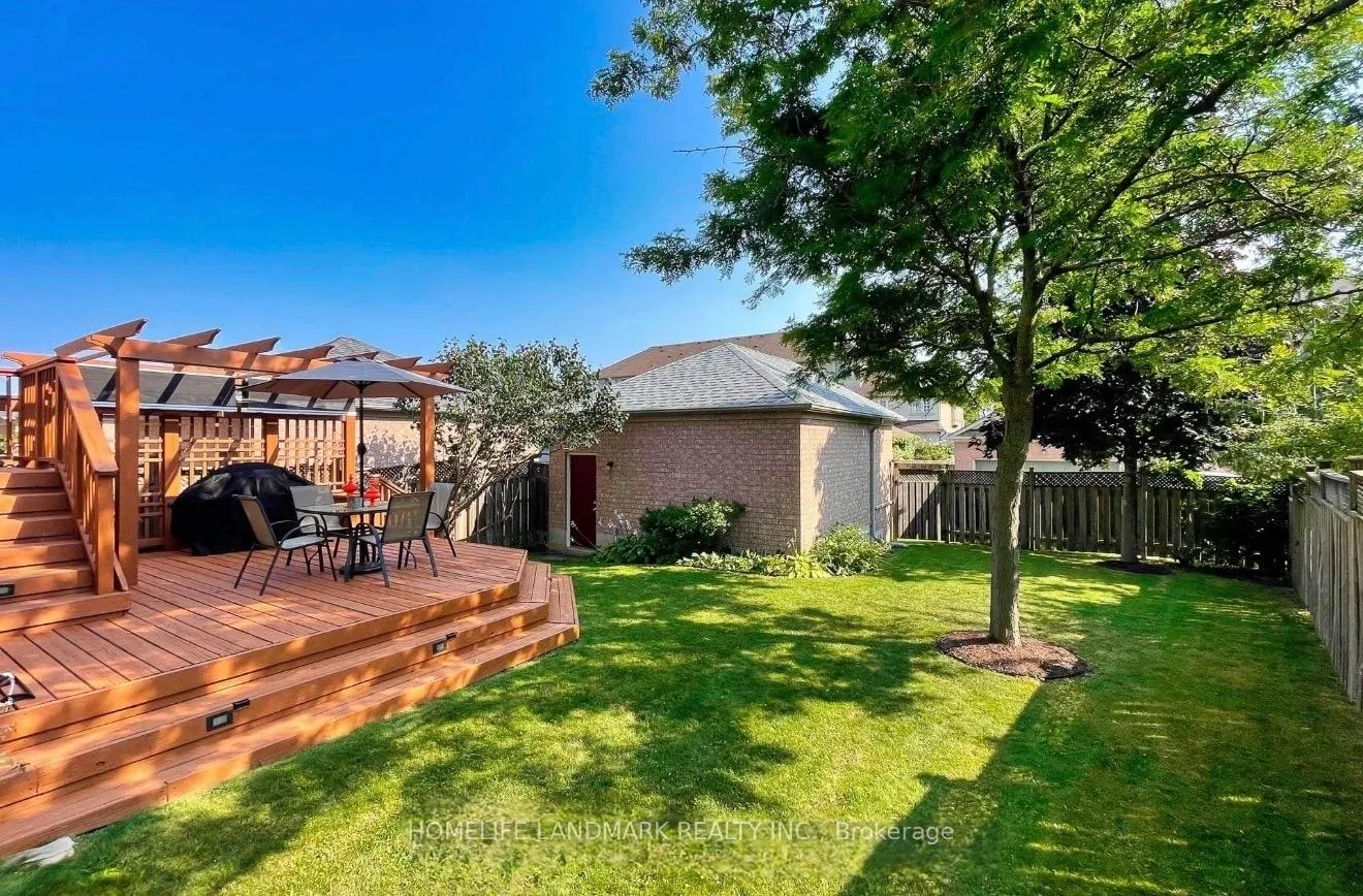 Photo 28 of 69 Selkirk Drive, Richmond Hill, Langstaff — HOMEH