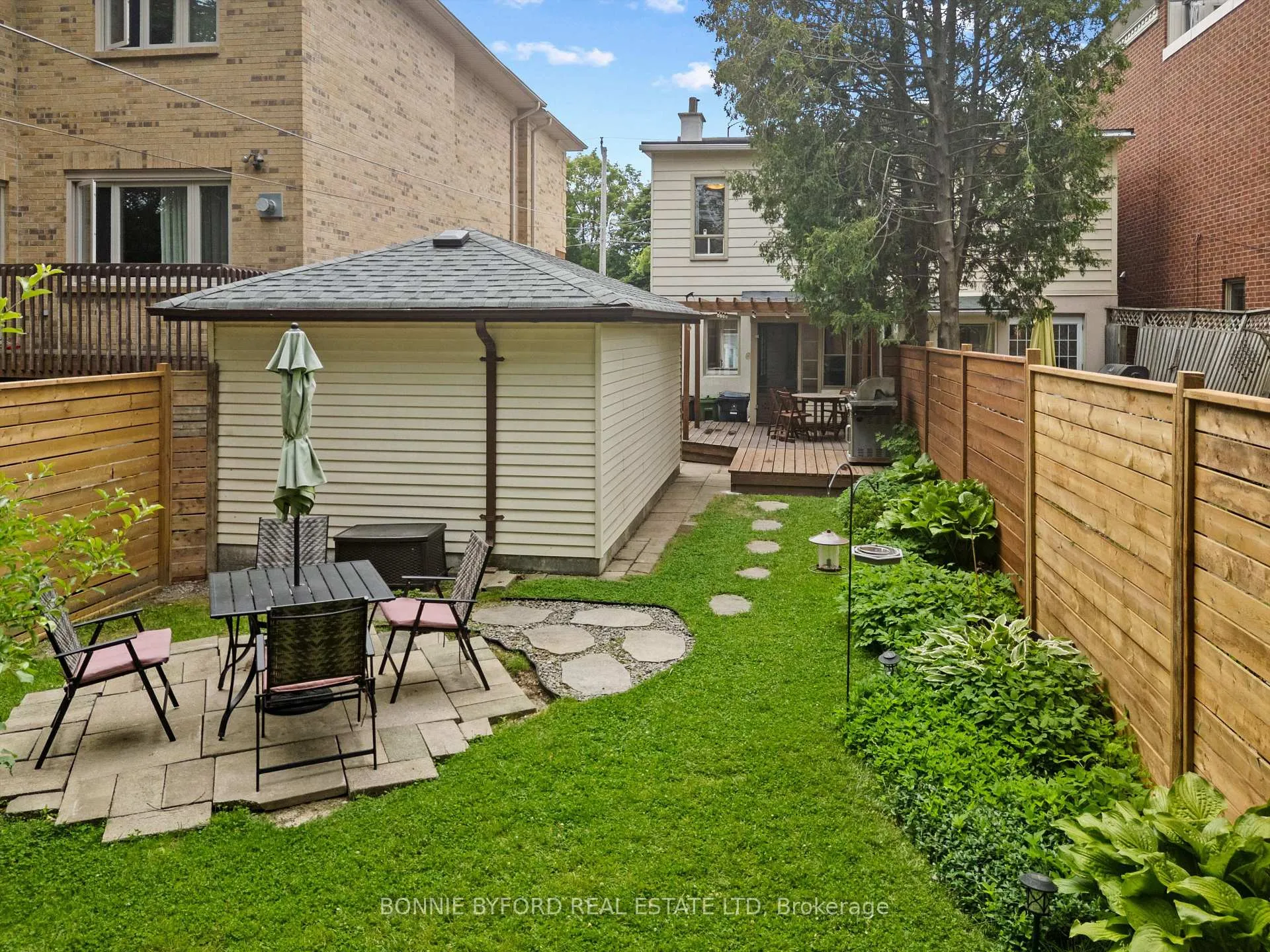 Photo 28 of 31 Petman Avenue, Toronto, Mount Pleasant East — HOMEH