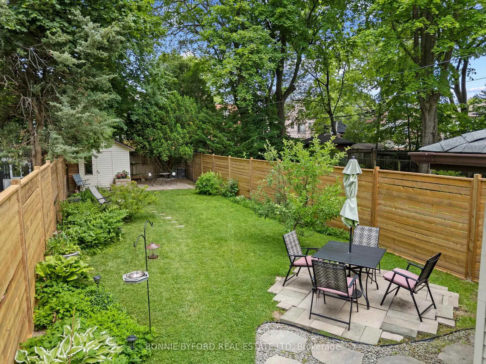 Photo 31 of 31 Petman Avenue, Toronto, Mount Pleasant East — HOMEH
