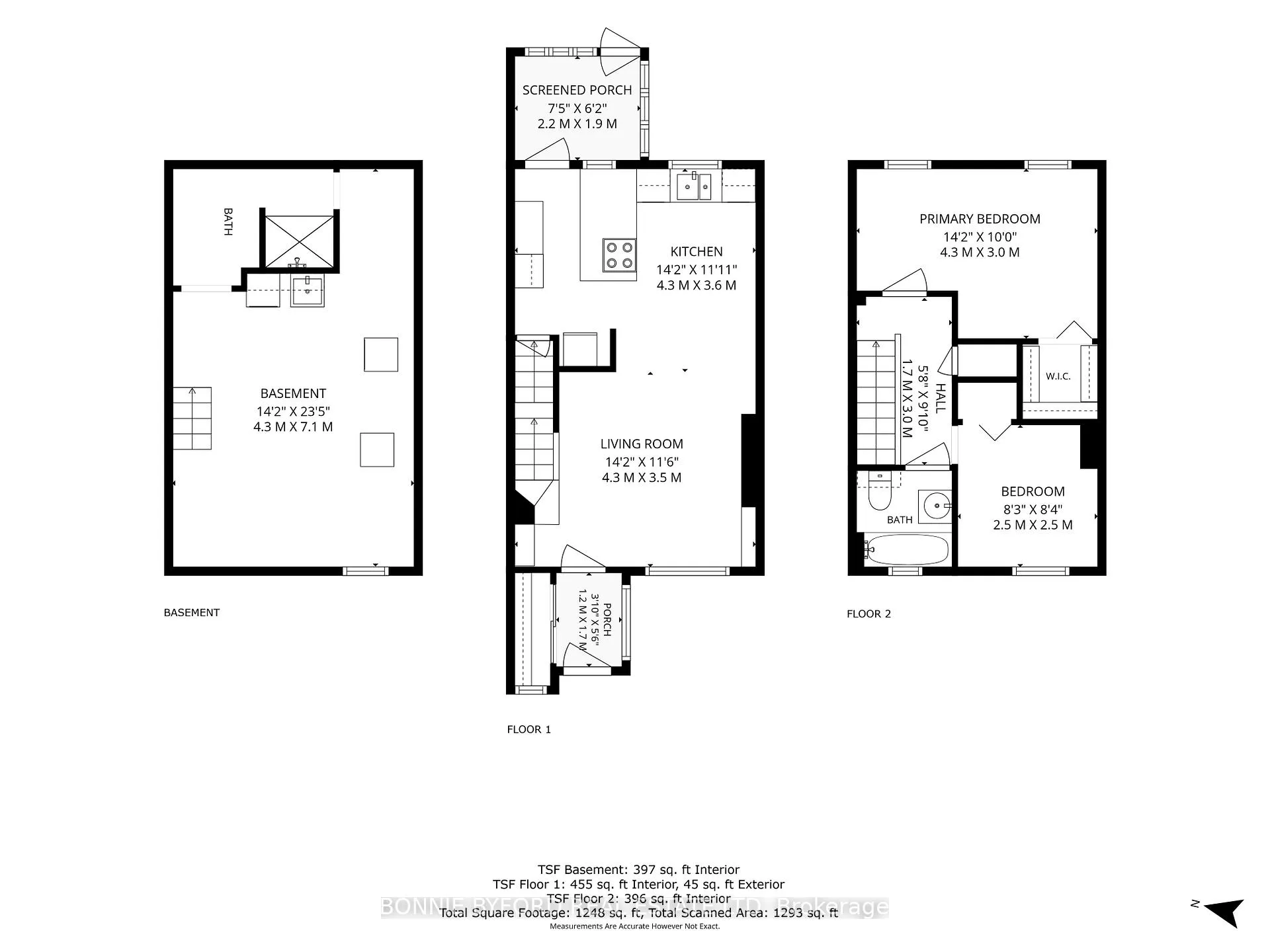 Photo 35 of 31 Petman Avenue, Toronto, Mount Pleasant East — HOMEH