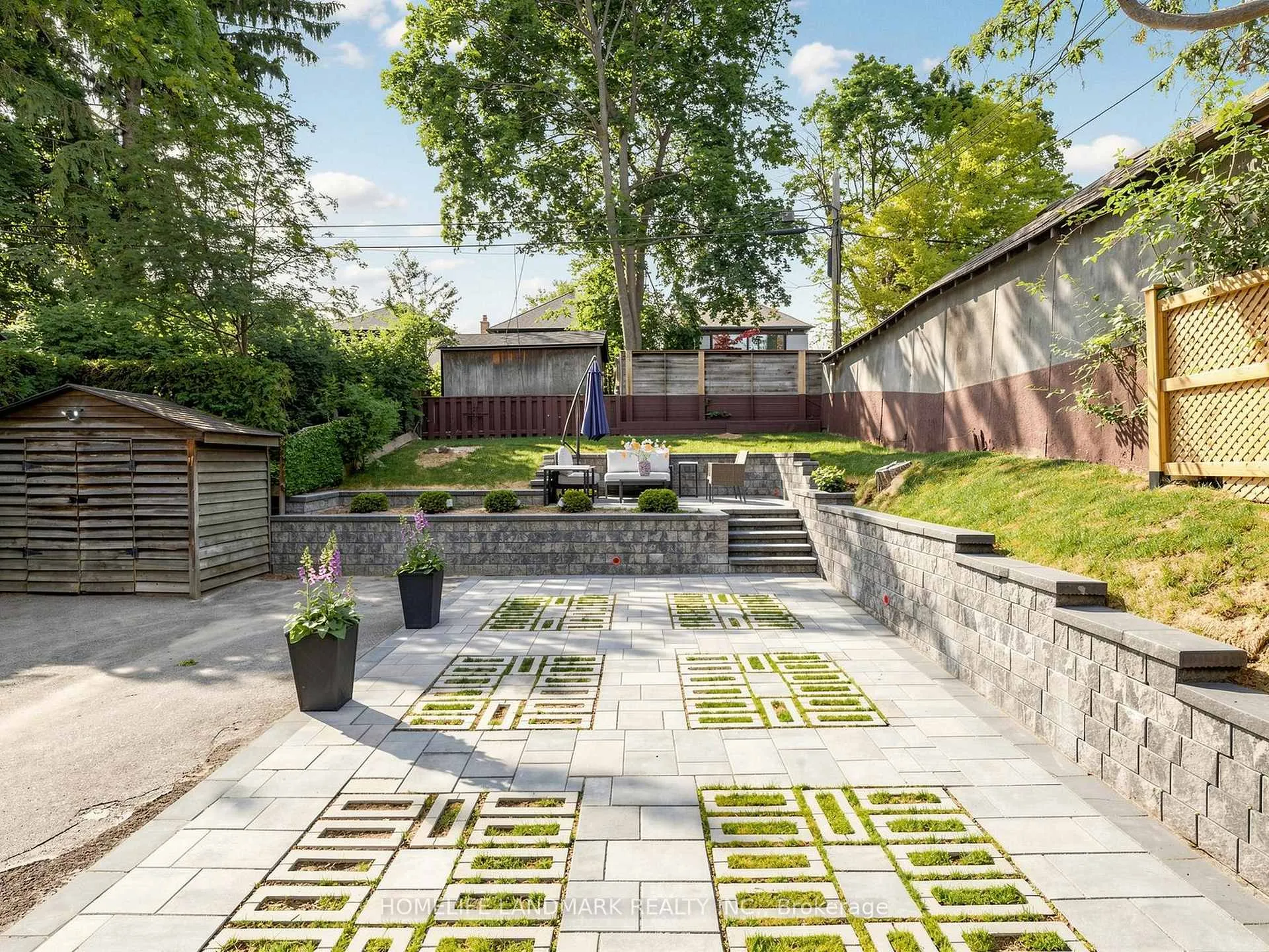 Photo 43 of 66 Willowbank Boulevard, Toronto, Lawrence Park South — HOMEH