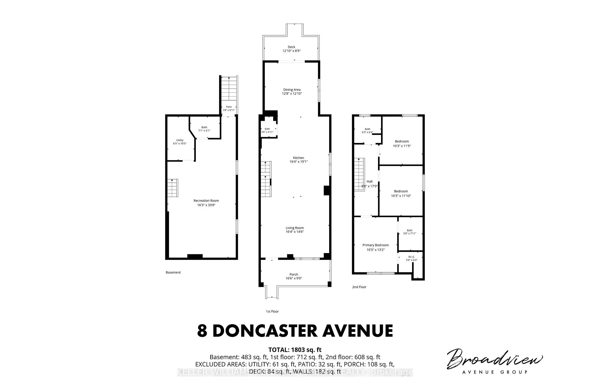 Photo 4 of 8 Doncaster Avenue, Toronto, Woodbine-Lumsden — HOMEH