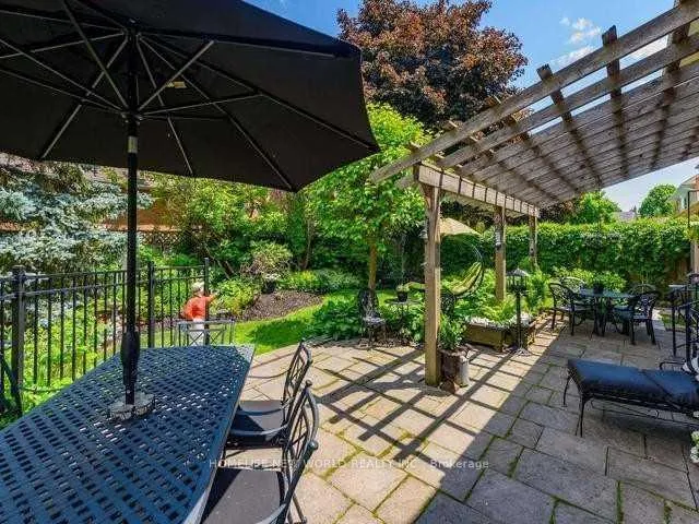 Photo 4 of 47 Hedgewood Drive, Markham, Unionville — HOMEH