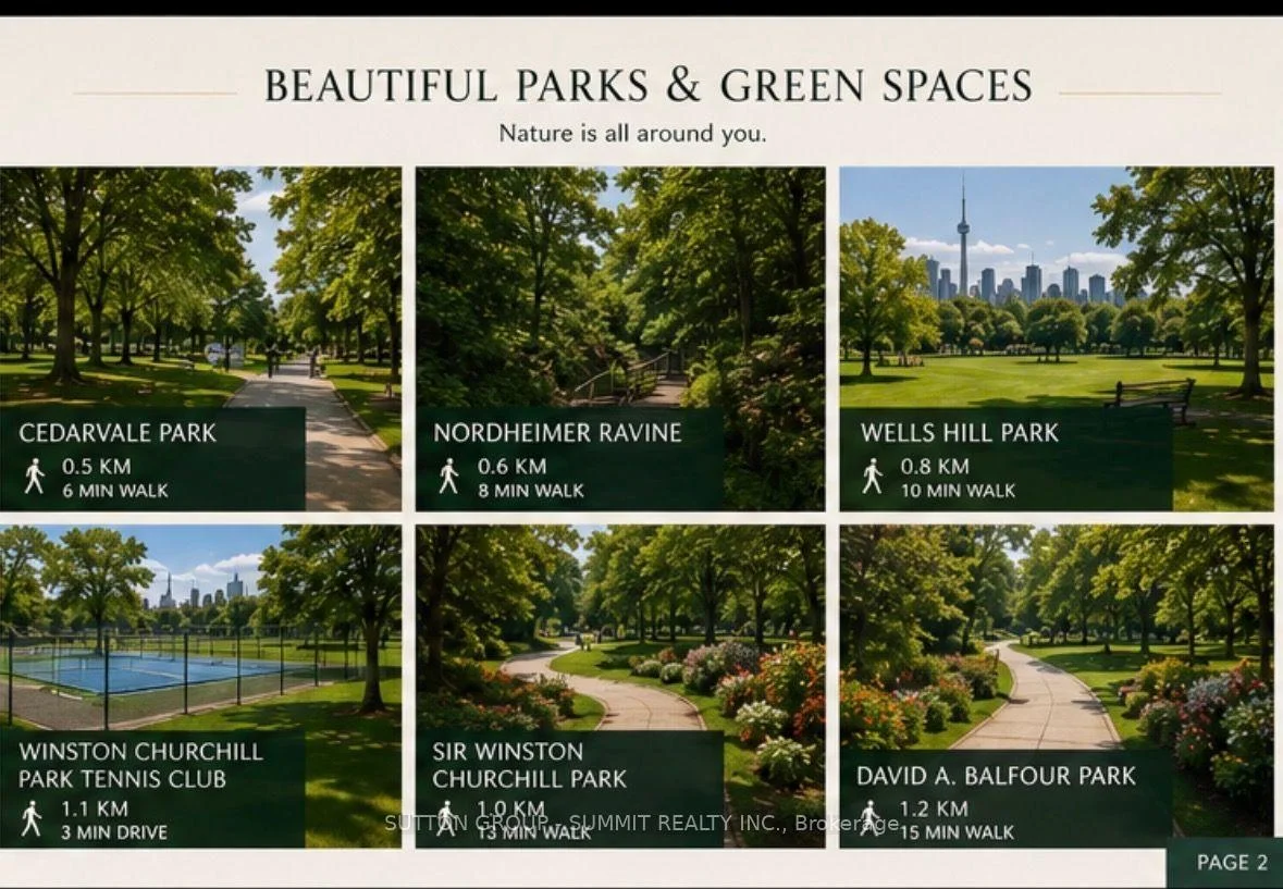 Photo 9 of Unit 202, 98 Vaughan Road, Toronto, Humewood-Cedarvale — HOMEH
