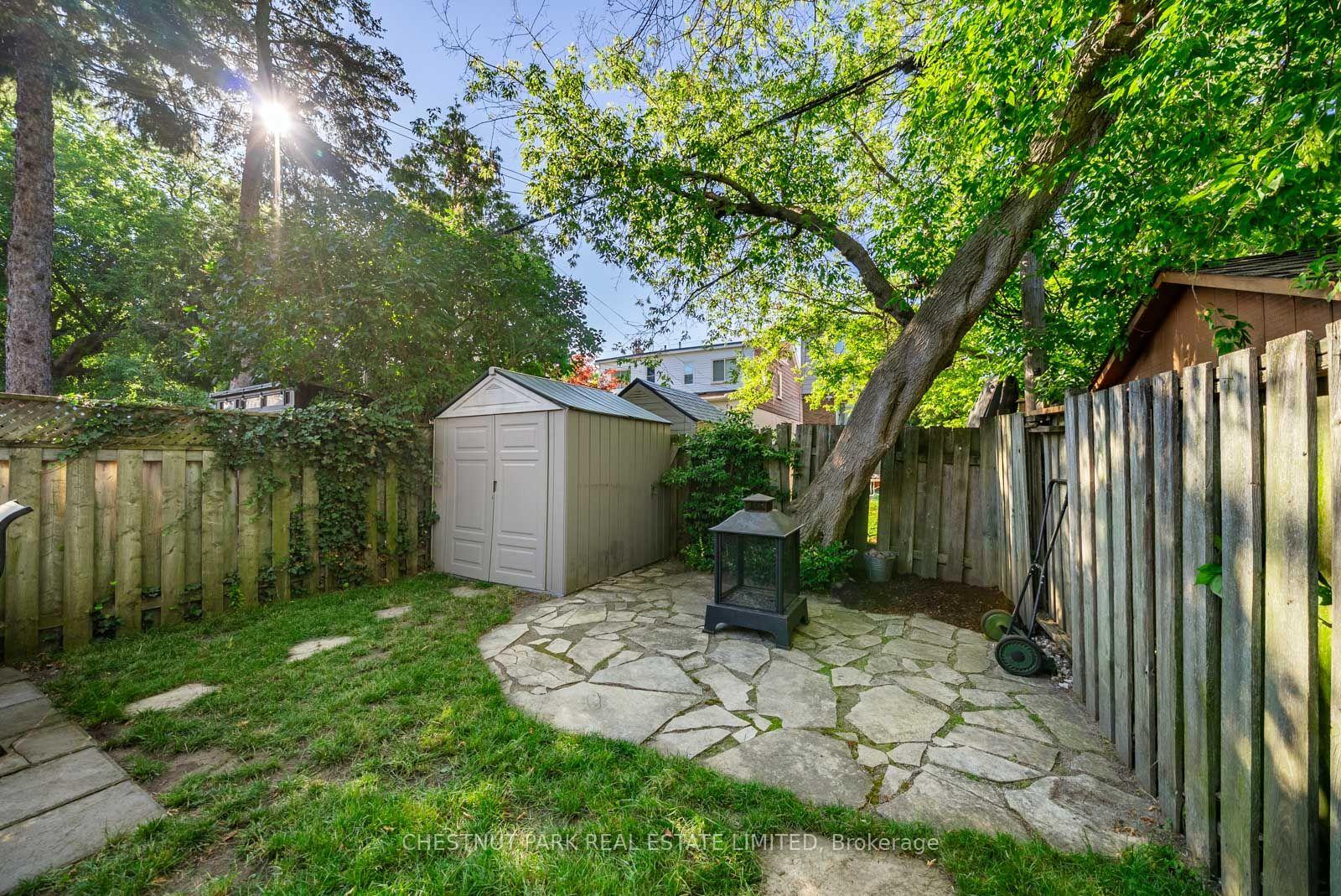 Photo 40 of 266 Queensdale Avenue, Toronto, Danforth Village-East York — HOMEH