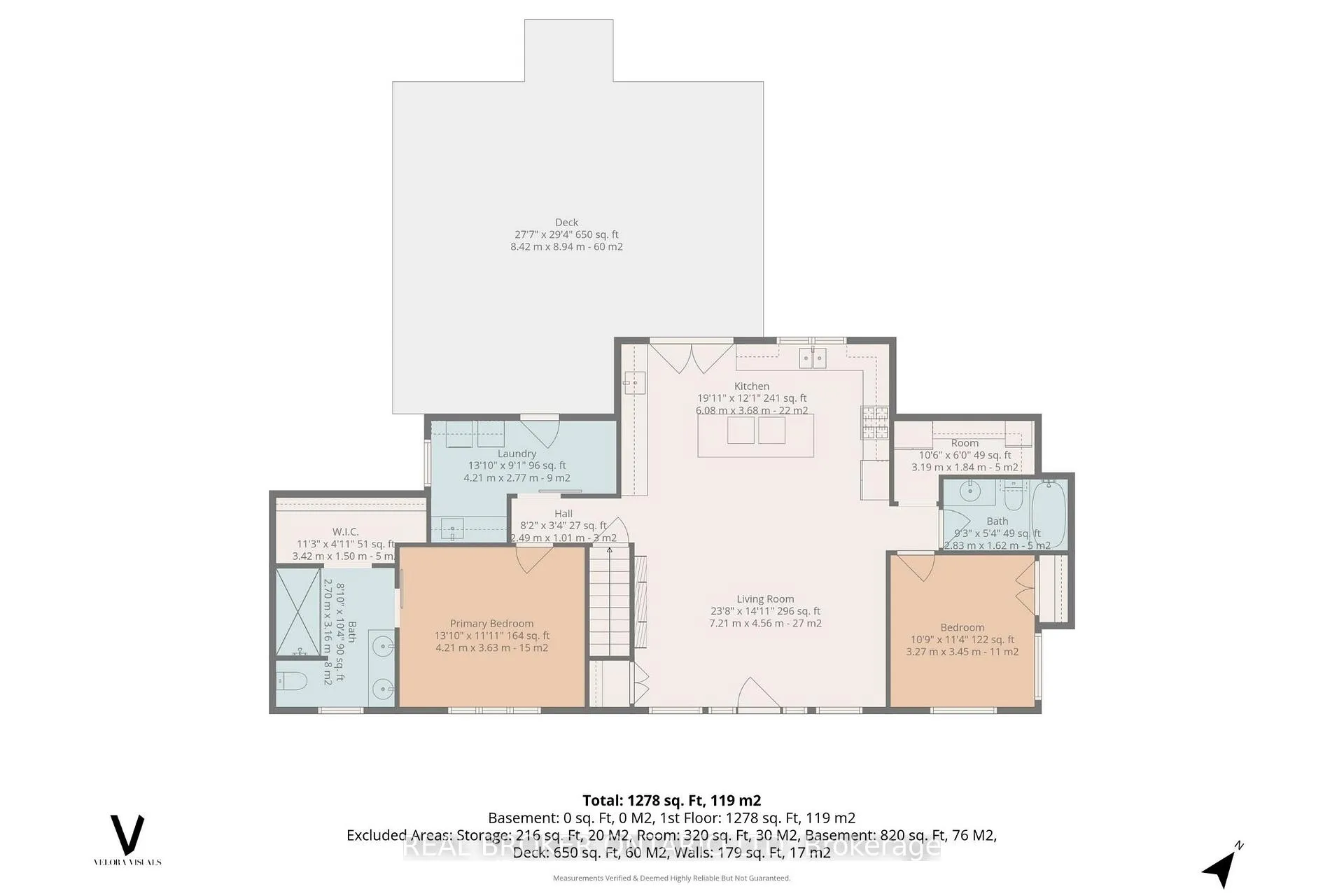 Photo 39 of 25515 Coldstream Road, Middlesex Centre, Denfield — HOMEH