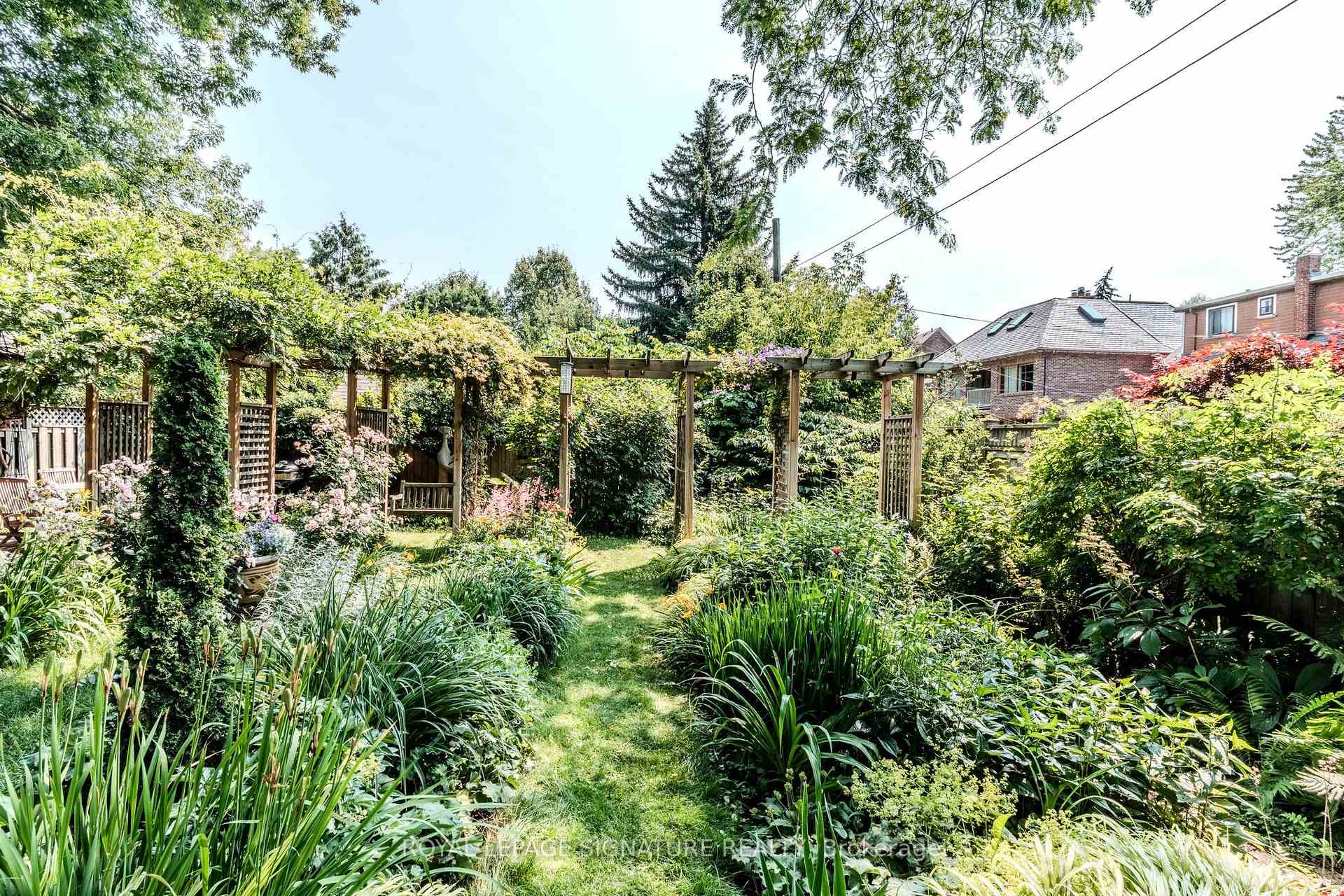 Photo 34 of Unit Main, 295 Indian Road, Toronto, High Park-Swansea — HOMEH