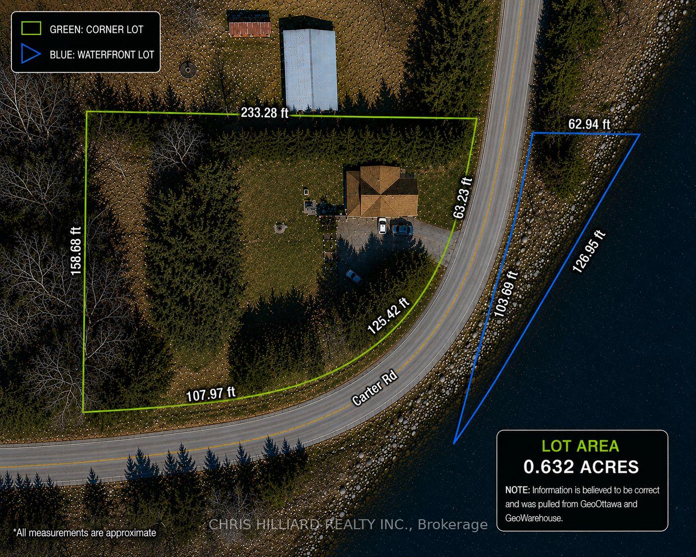Photo 28 of 7462 Carter Road, Ottawa, Rideau Twp S of Reg Rd 6 E of Mccordick Rd. — HOMEH