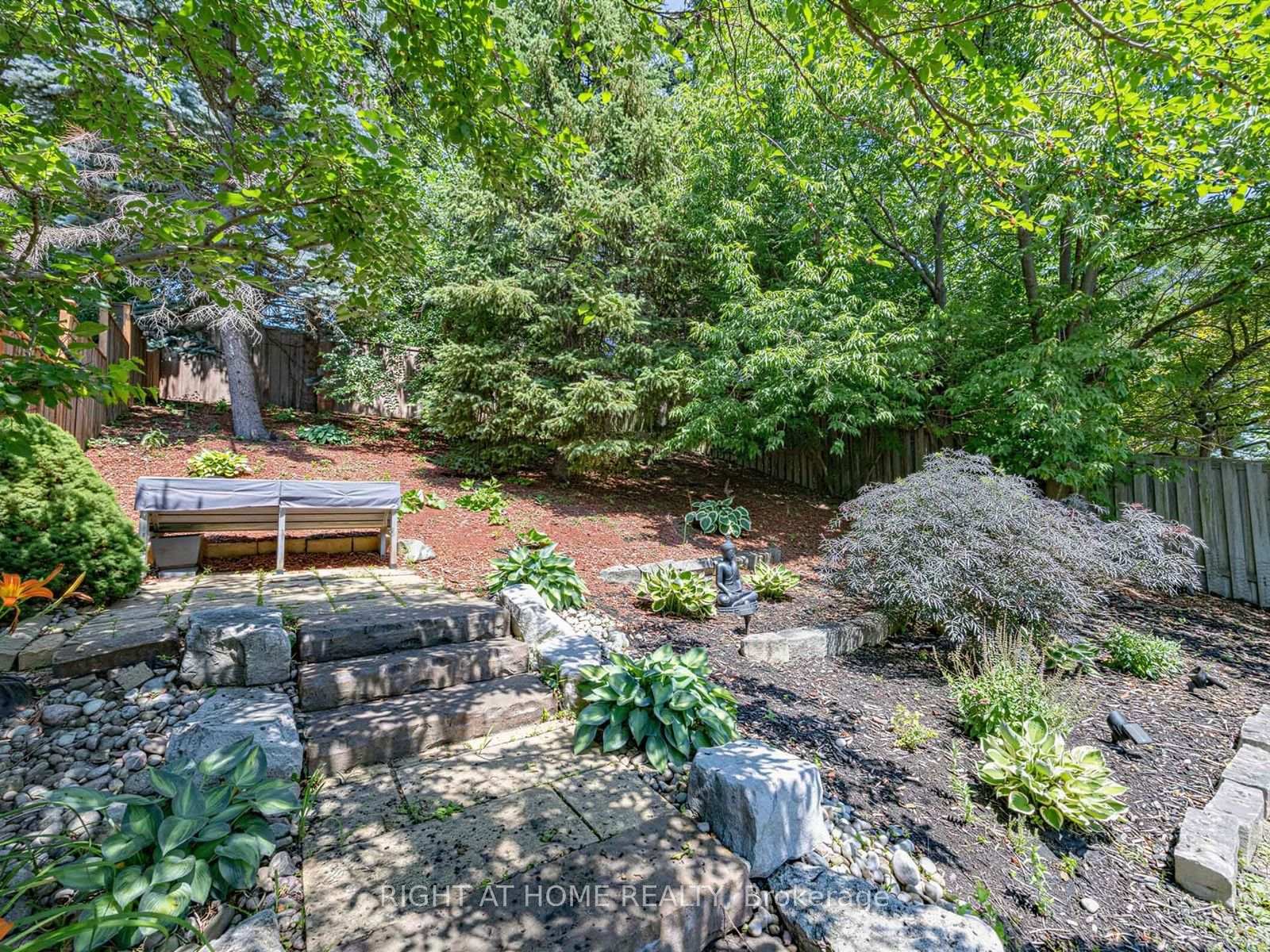 Photo 32 of 4236 Credit Pointe Drive, Mississauga, East Credit — HOMEH