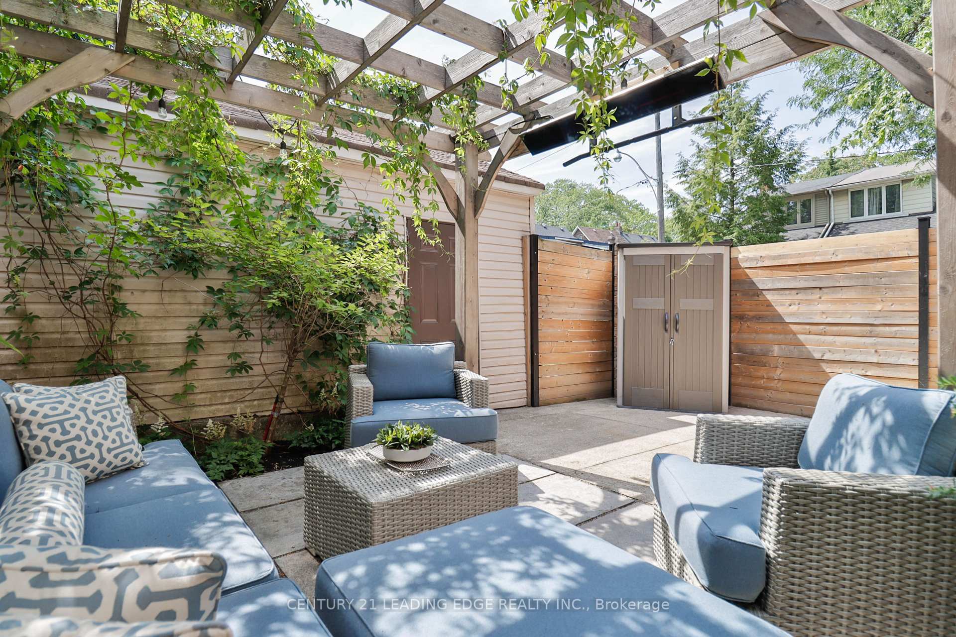 Photo 35 of 158 Parkmount Road, Toronto, Greenwood-Coxwell — HOMEH