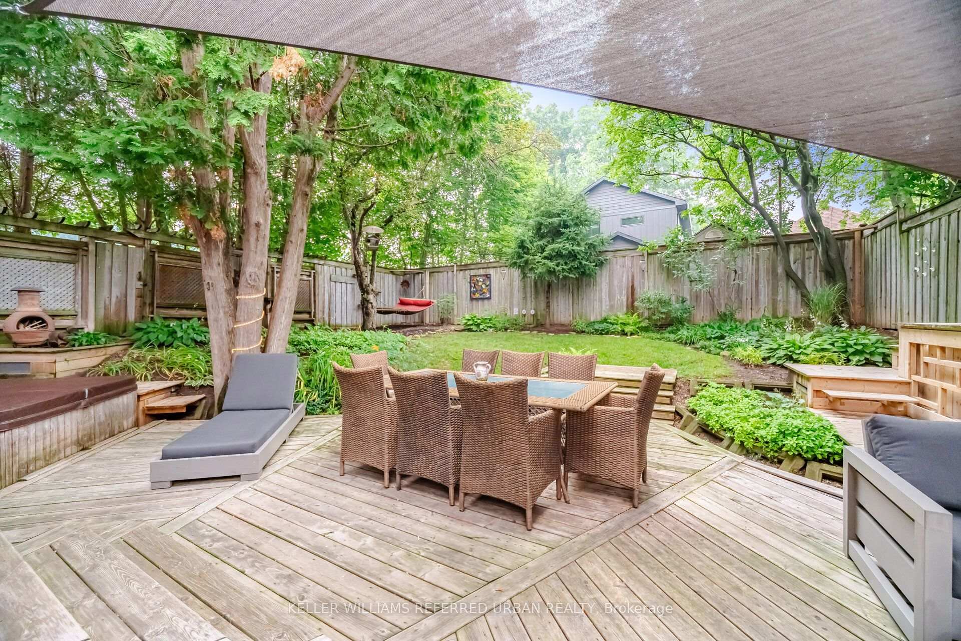 Photo 28 of 124 Kipling Road, Hamilton, Westdale — HOMEH