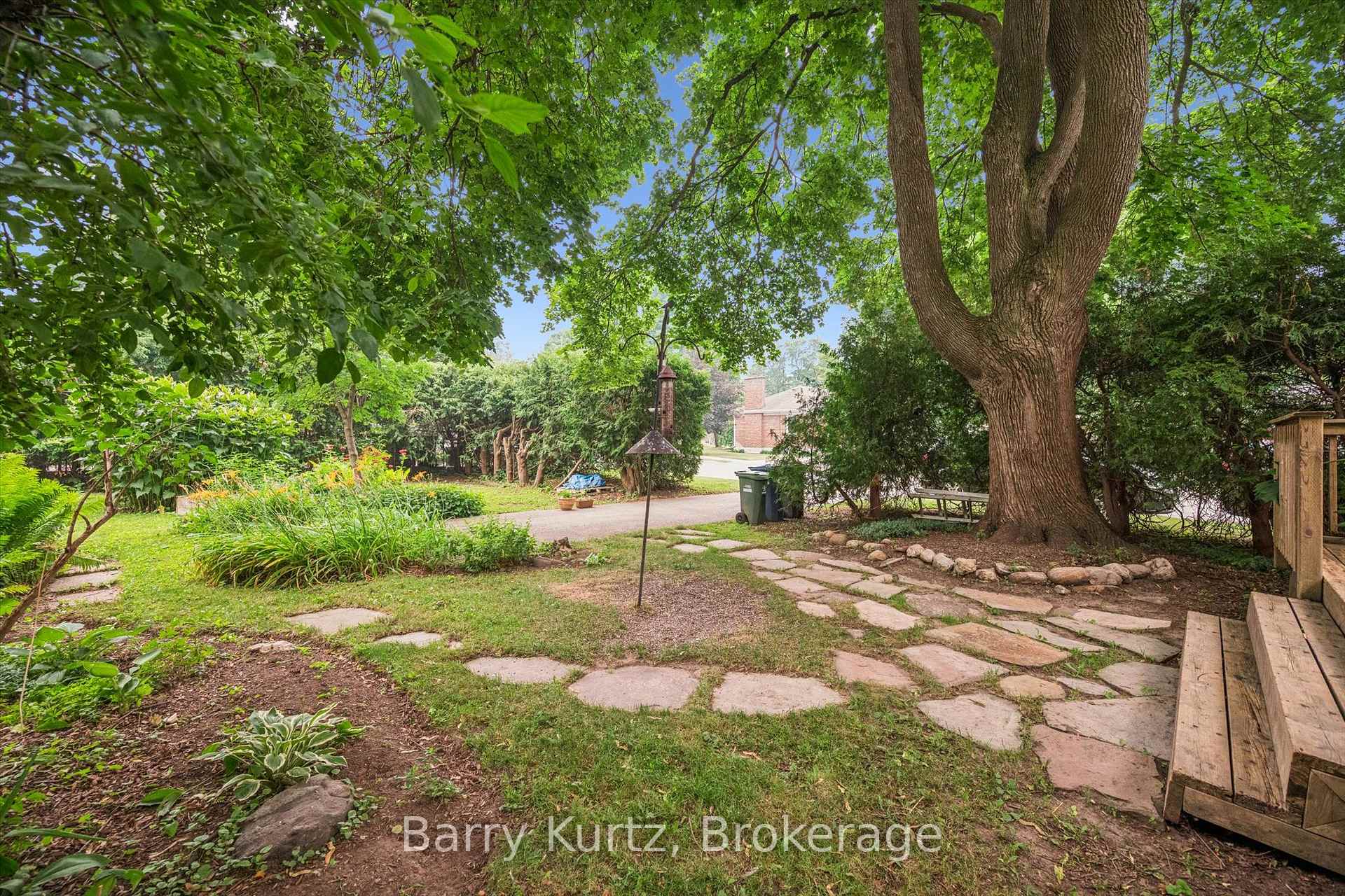 Photo 29 of 34 Division Street, Guelph, Exhibition Park — HOMEH