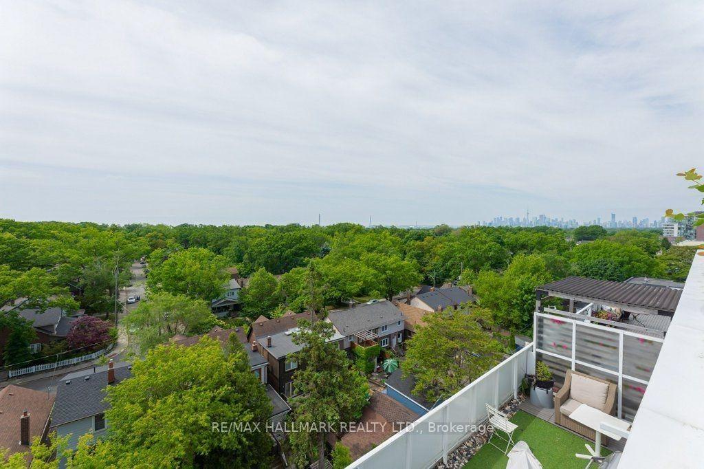 Photo 21 of Unit 807, 2301 Danforth Avenue, Toronto, East End-Danforth — HOMEH