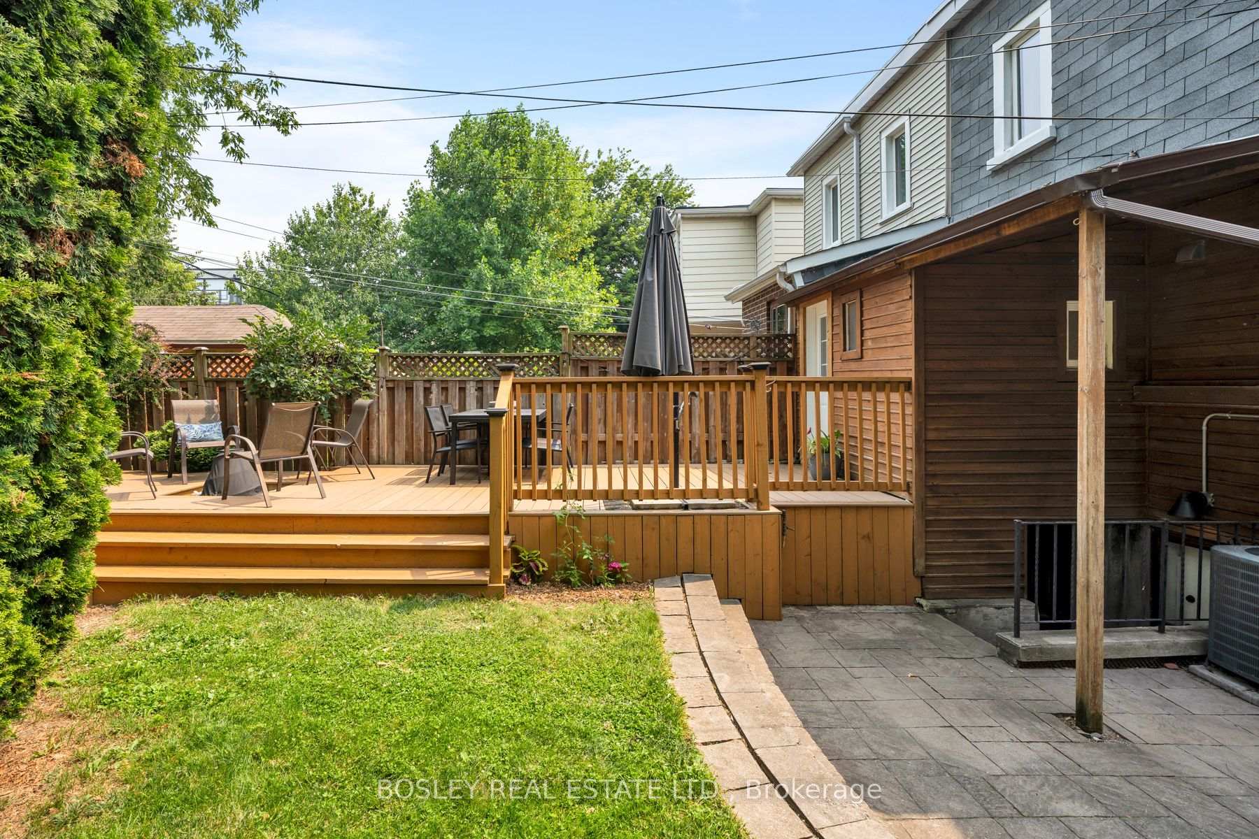 Photo 27 of 314 Milverton Boulevard, Toronto, Danforth — HOMEH