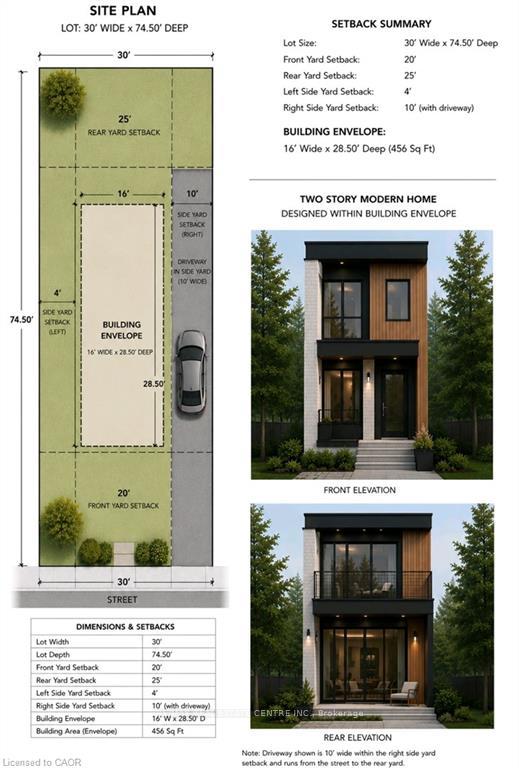 Photo of LOT 3 Bond Street