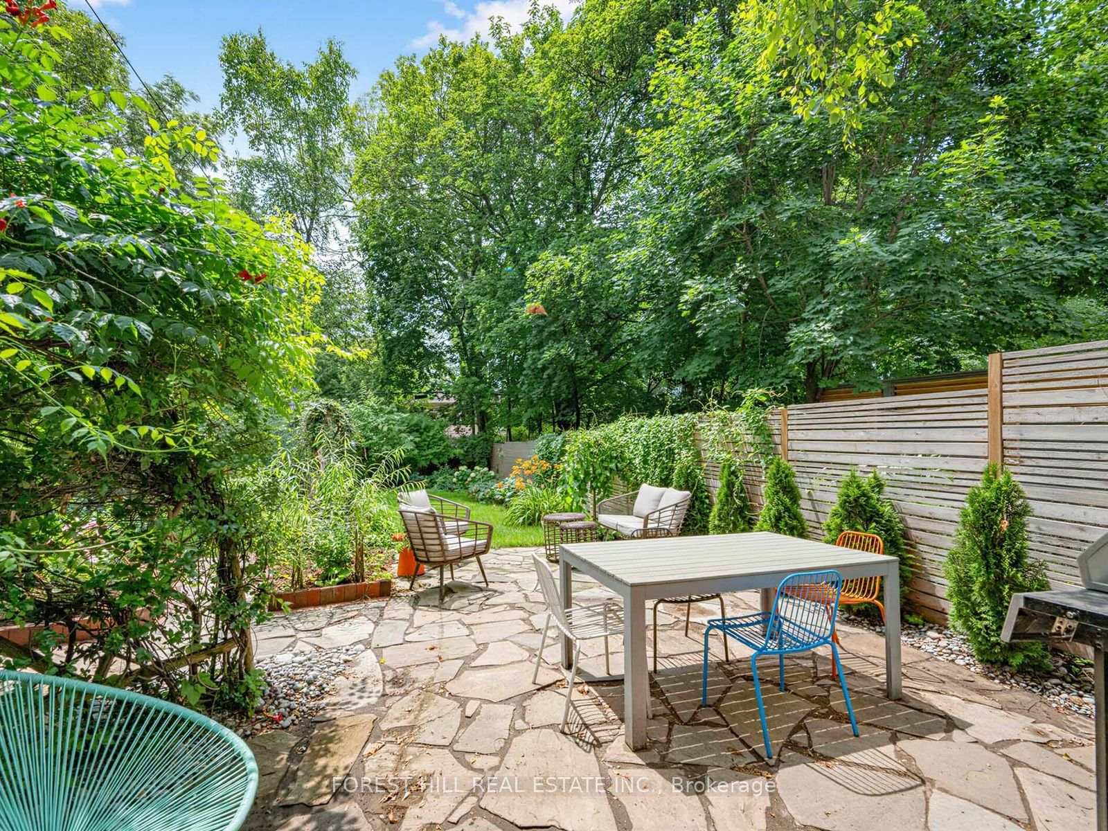 Photo 28 of 401 Balliol Street, Toronto, Mount Pleasant East — HOMEH