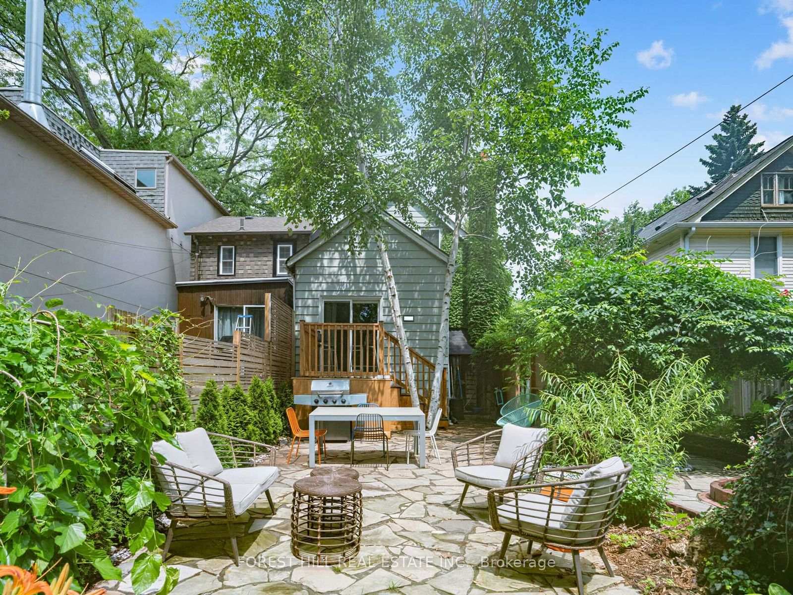 Photo 31 of 401 Balliol Street, Toronto, Mount Pleasant East — HOMEH