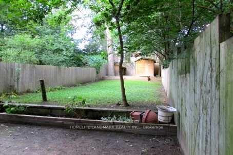 Photo 20 of Unit Upper, 213 Kenilworth Avenue, Toronto, The Beaches — HOMEH