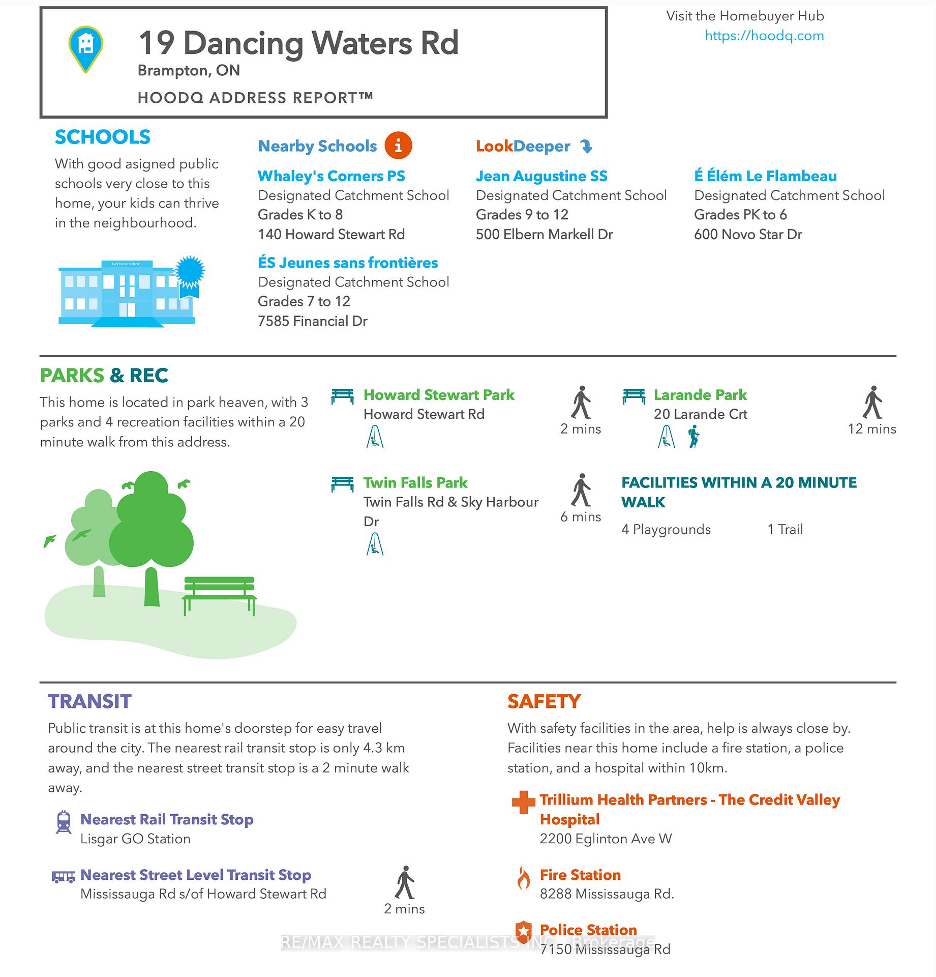 Photo 27 of 19 Dancing Waters Road, Brampton, Bram West — HOMEH