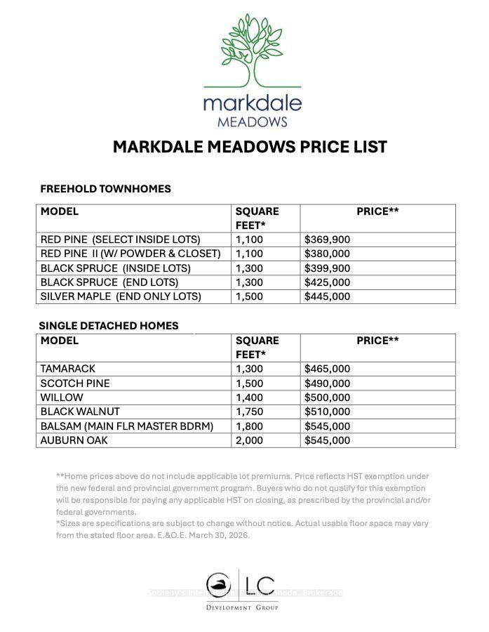 Photo 17 of Lot 91 Markdale Meadows Drive, Grey Highlands — HOMEH