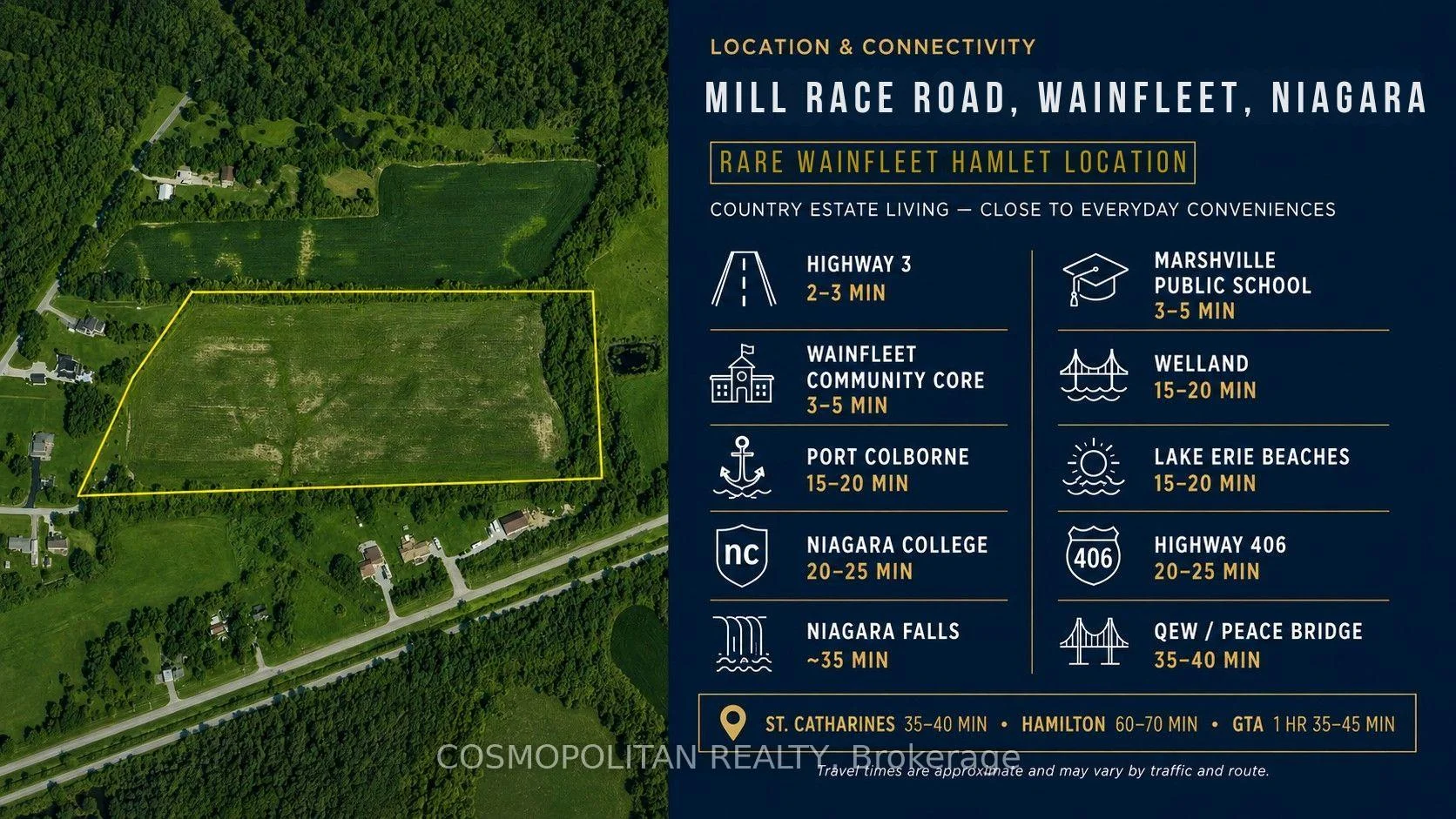 Photo 4 of Mill Race Road, Wainfleet, Marshville/Winger — HOMEH