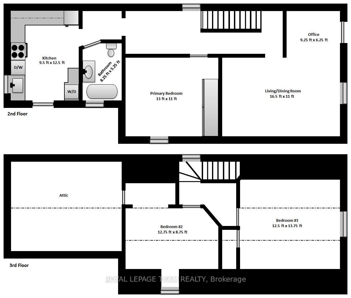 Photo 16 of Unit 2, 620 Cooper Street, Ottawa, Ottawa Centre — HOMEH