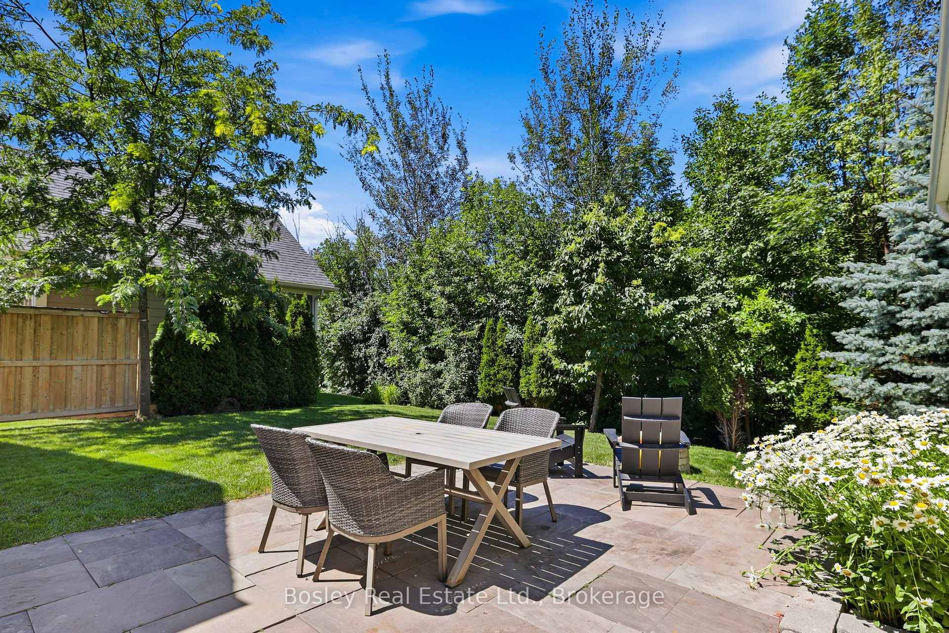Photo 35 of 104 Snow Apple Crescent, Blue Mountains — HOMEH