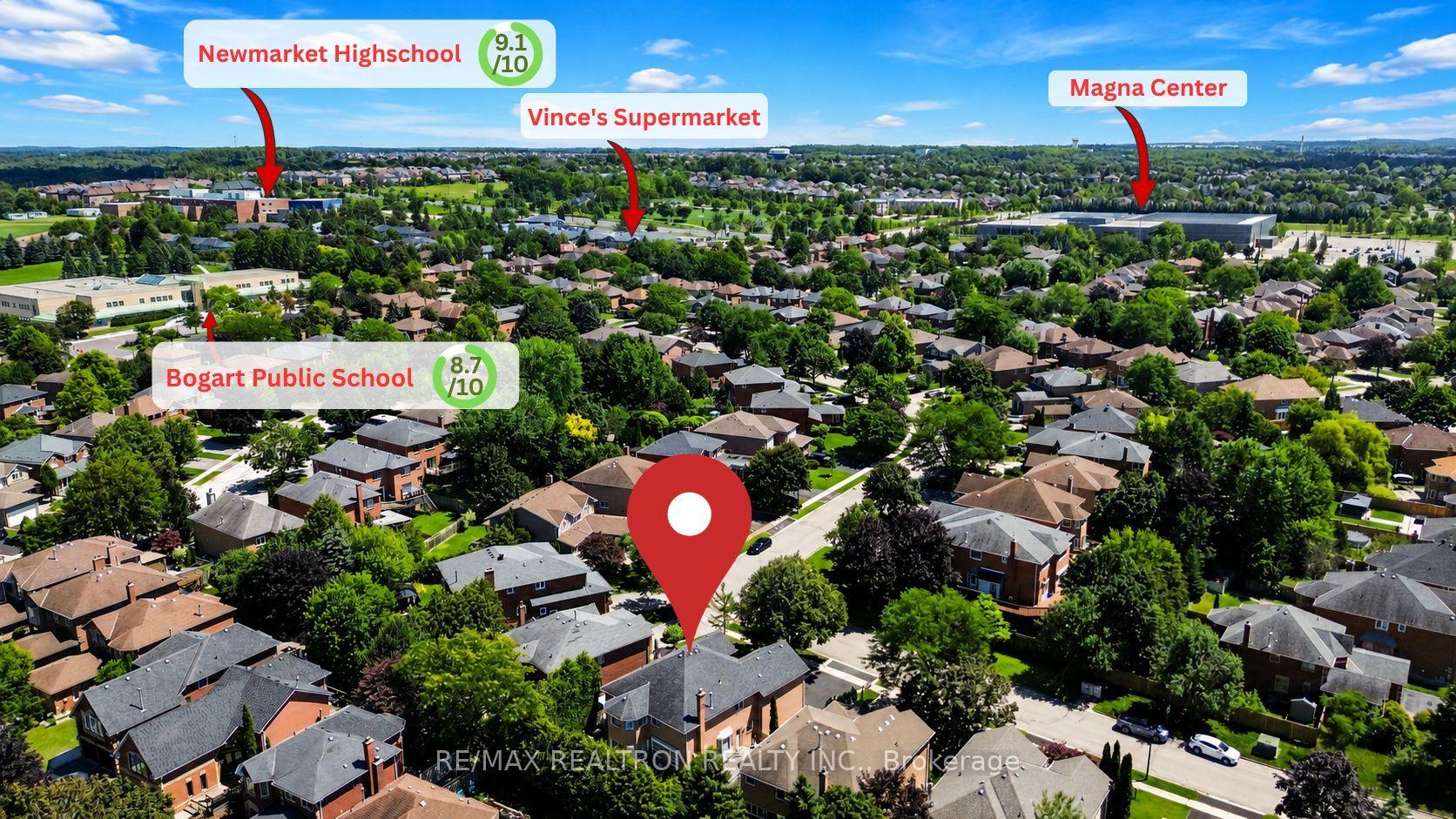 Photo 45 of 763 Hollander Road, Newmarket, Gorham-College Manor — HOMEH