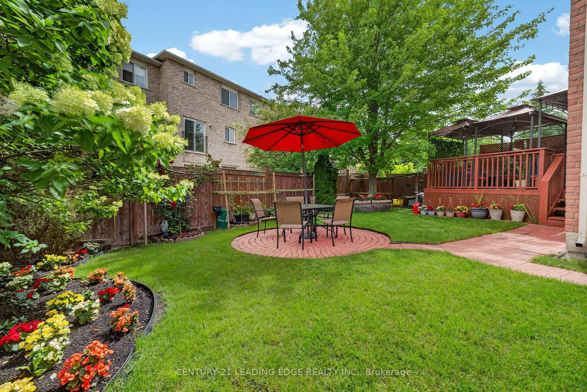 Photo 41 of 63 Wilkes Crescent, Scarborough, Clairlea-Birchmount — HOMEH