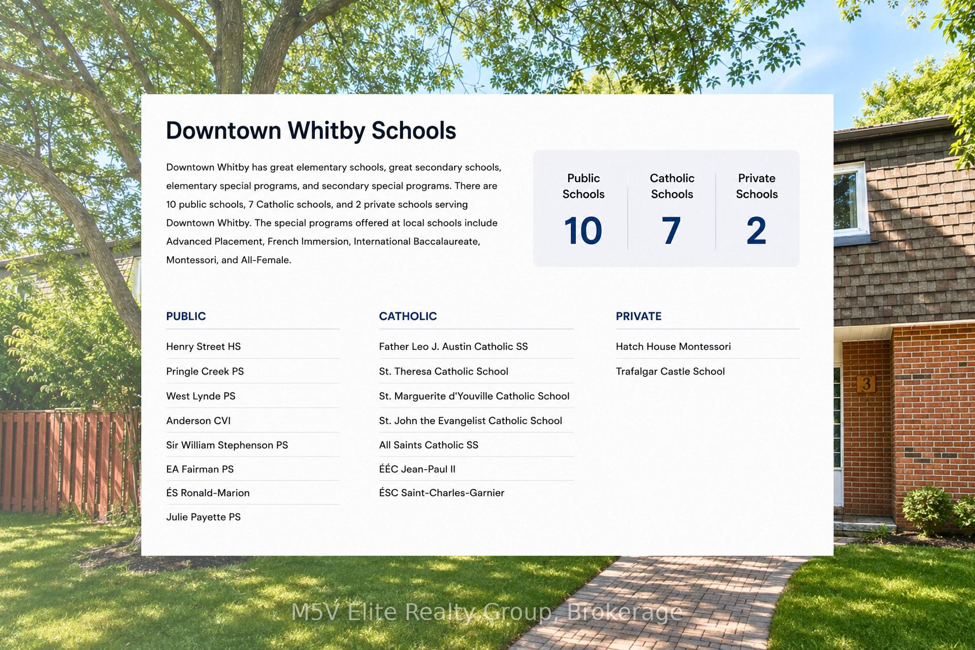 Photo 28 of Unit 2, 105 Dovedale Drive, Whitby, Downtown Whitby — HOMEH
