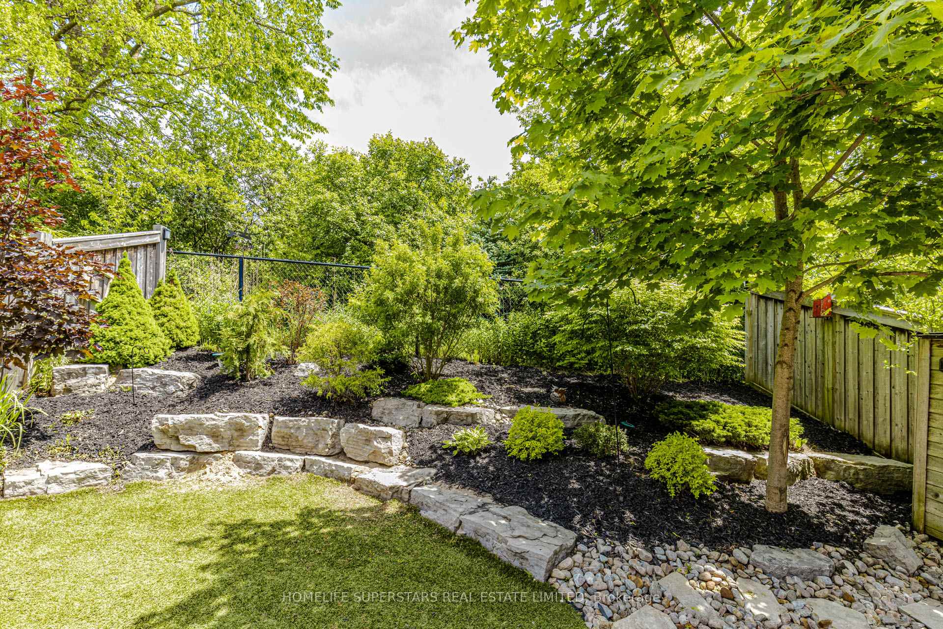 Photo 49 of 94 Forest Creek Drive, Kitchener, Doon South — HOMEH