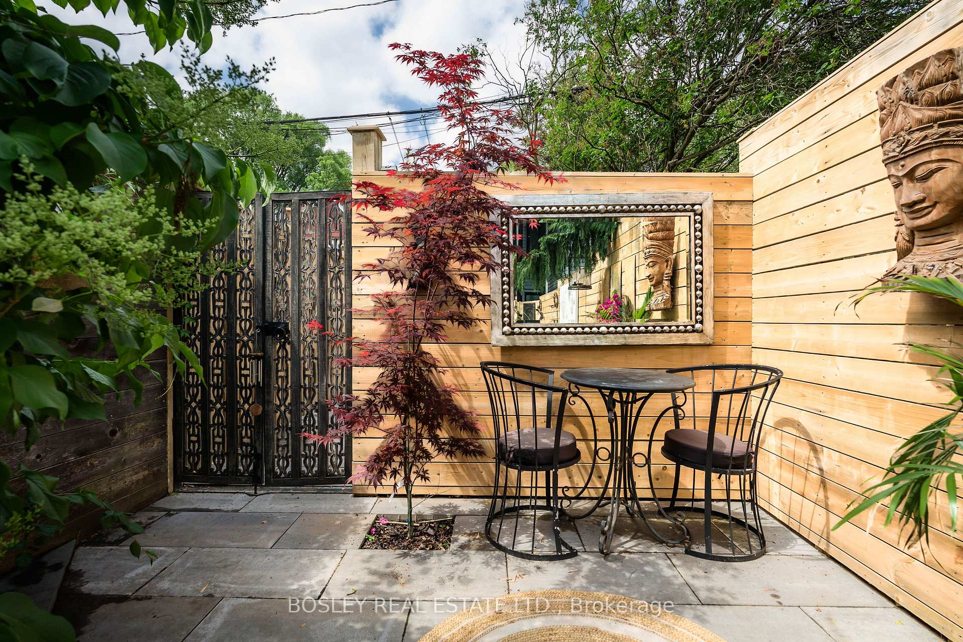 Photo 65 of 16 Blong Avenue, Toronto, South Riverdale — HOMEH