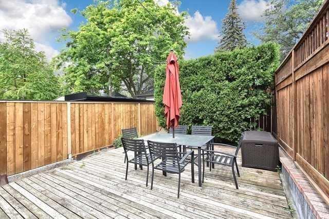 Photo 9 of Unit Main, 26 Gibson Avenue, Toronto, The Annex — HOMEH