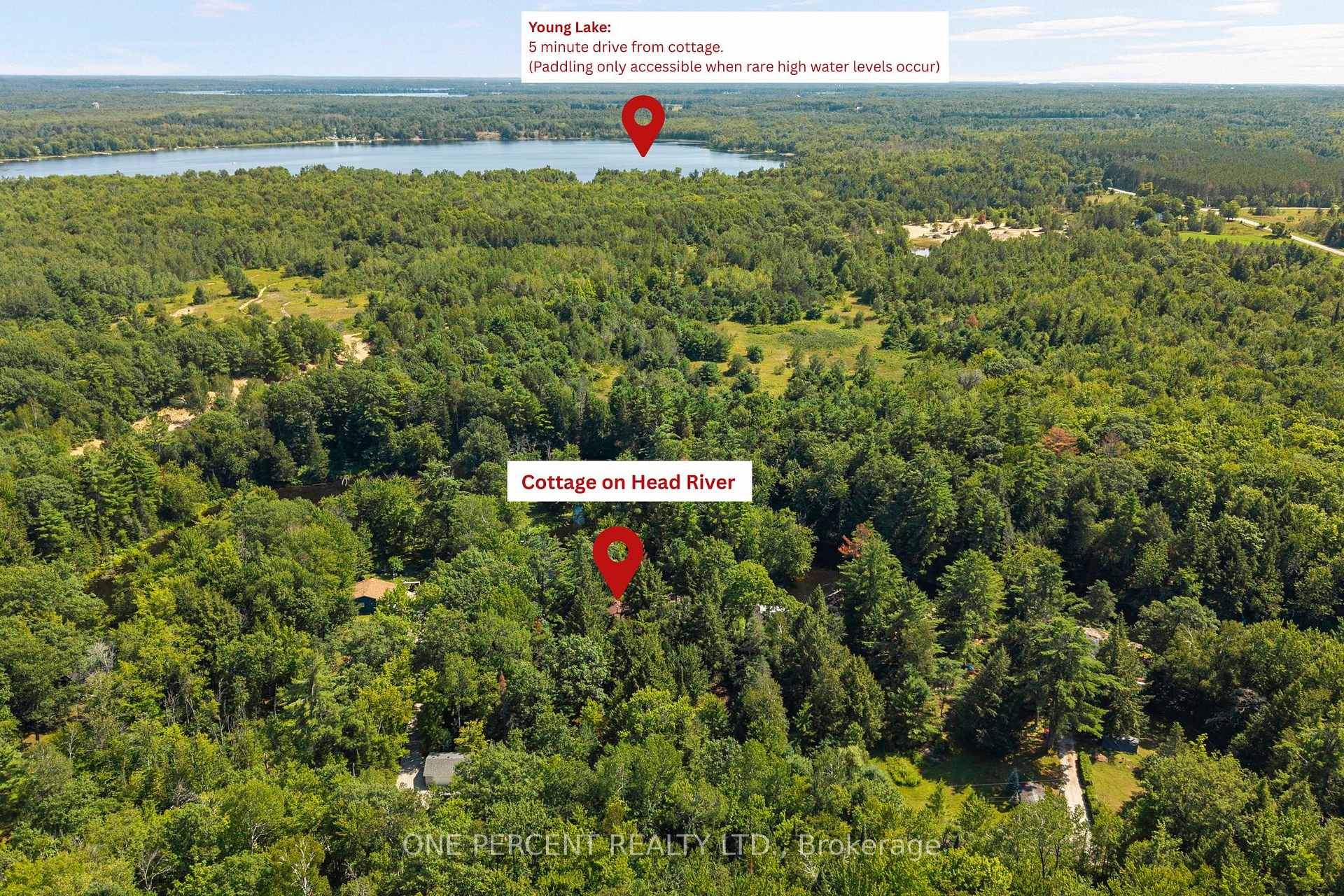 Photo 9 of 47 Head River Lane, Kawartha Lakes, Dalton — HOMEH