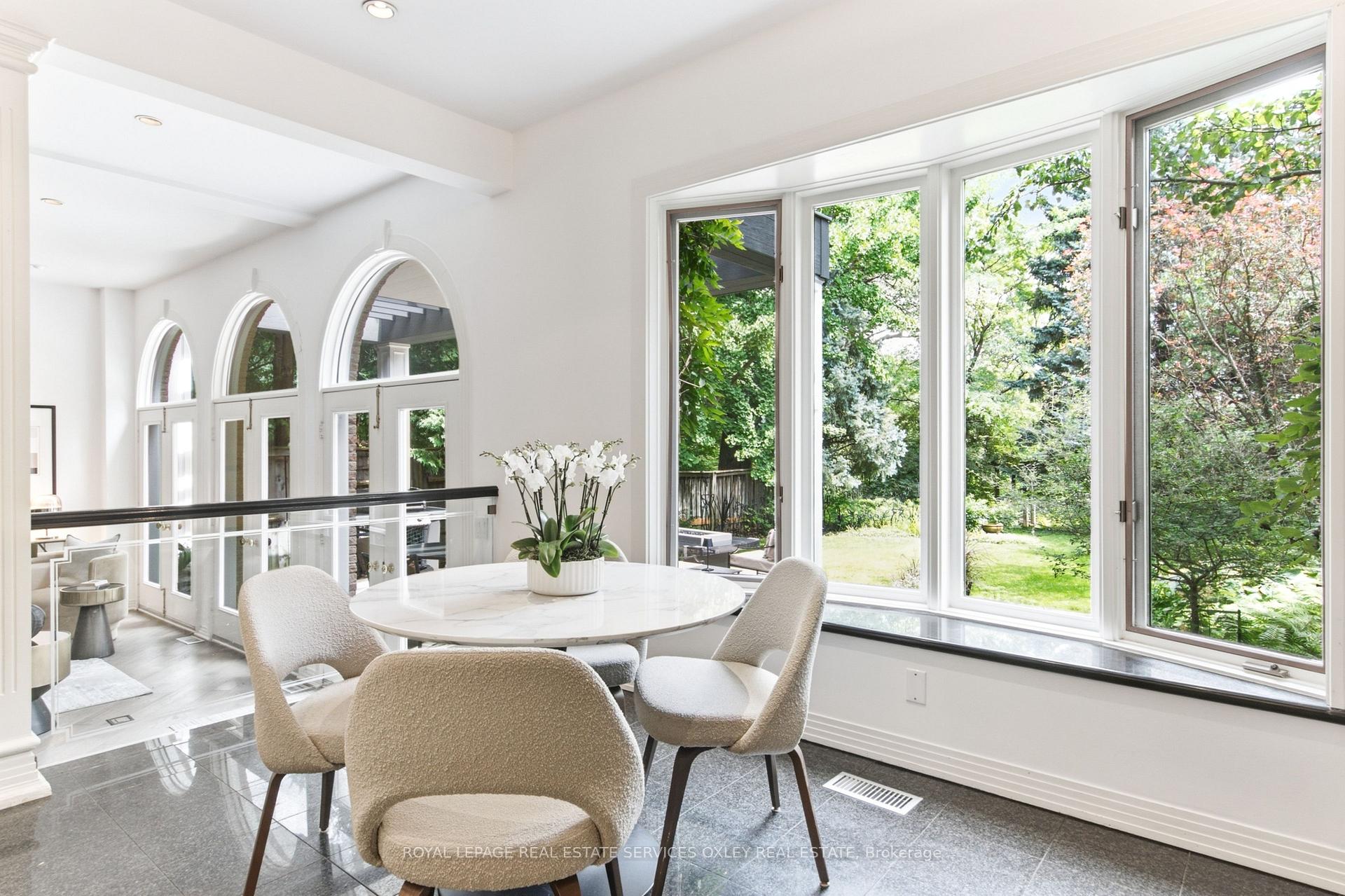 Photo 14 of 21 Astley Avenue, Toronto, Rosedale-Moore Park — HOMEH