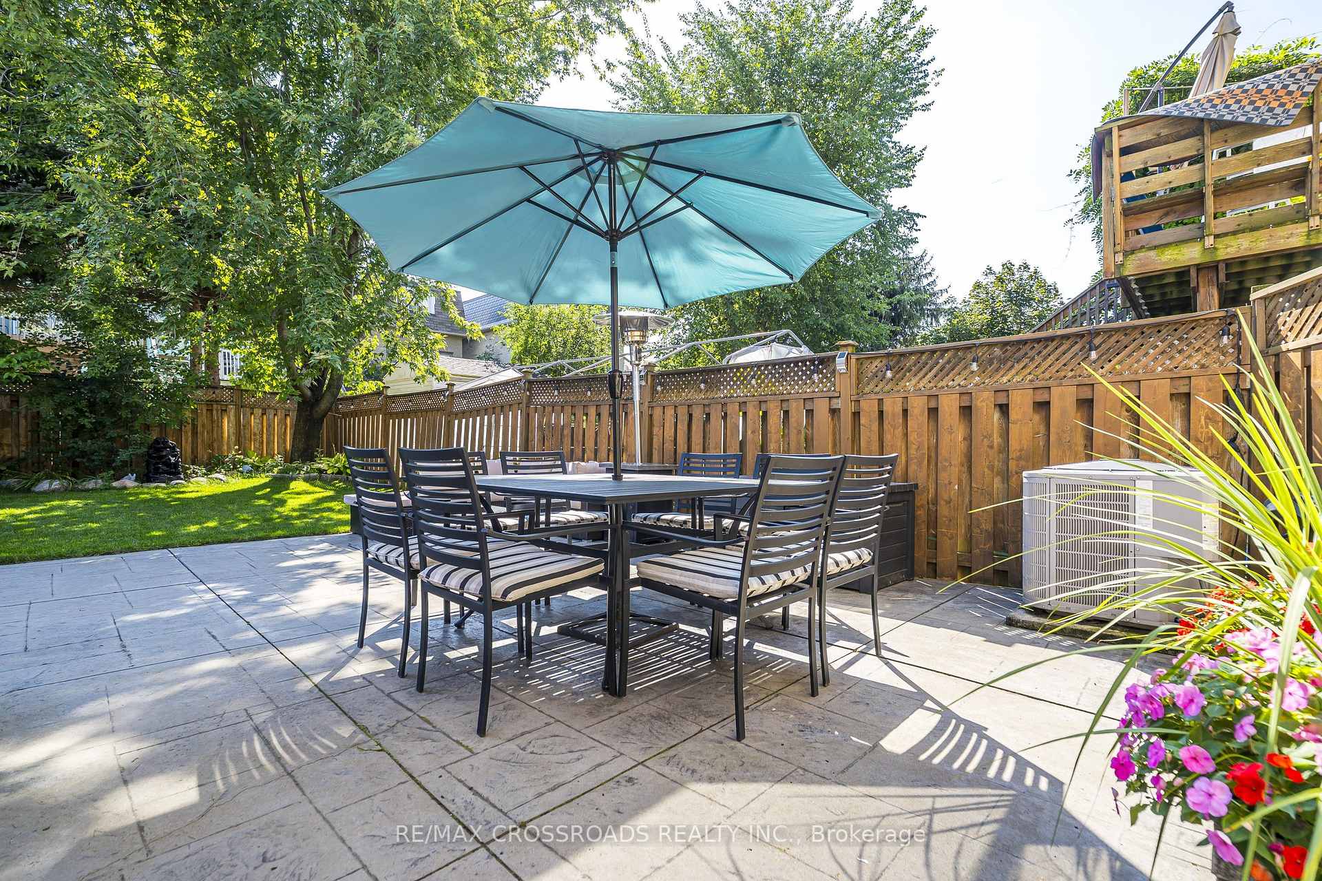 Photo 25 of 21A Brian Drive, North York, Pleasant View — HOMEH
