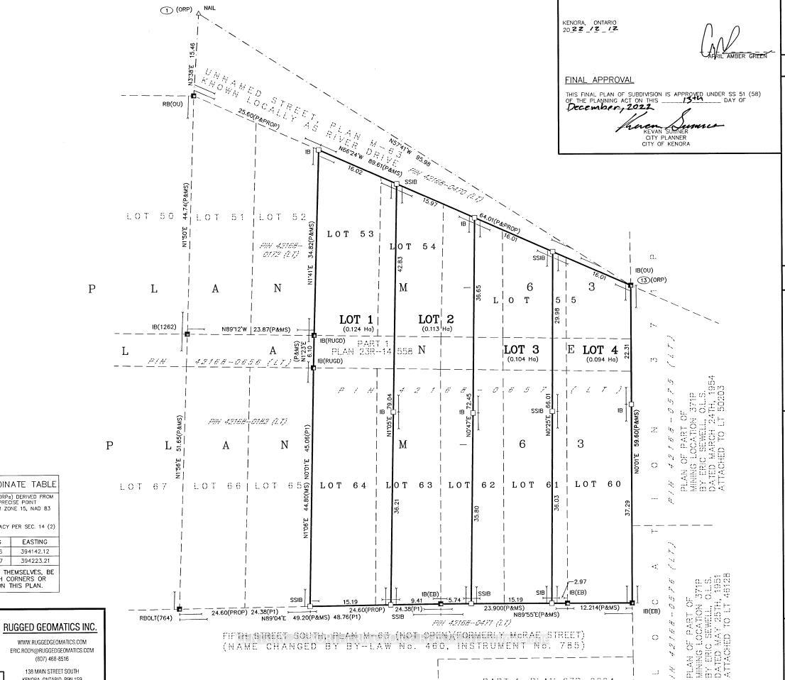 Photo 2 of Lots 1,2 & 3 River Drive, Kenora, Lakeside — HOMEH