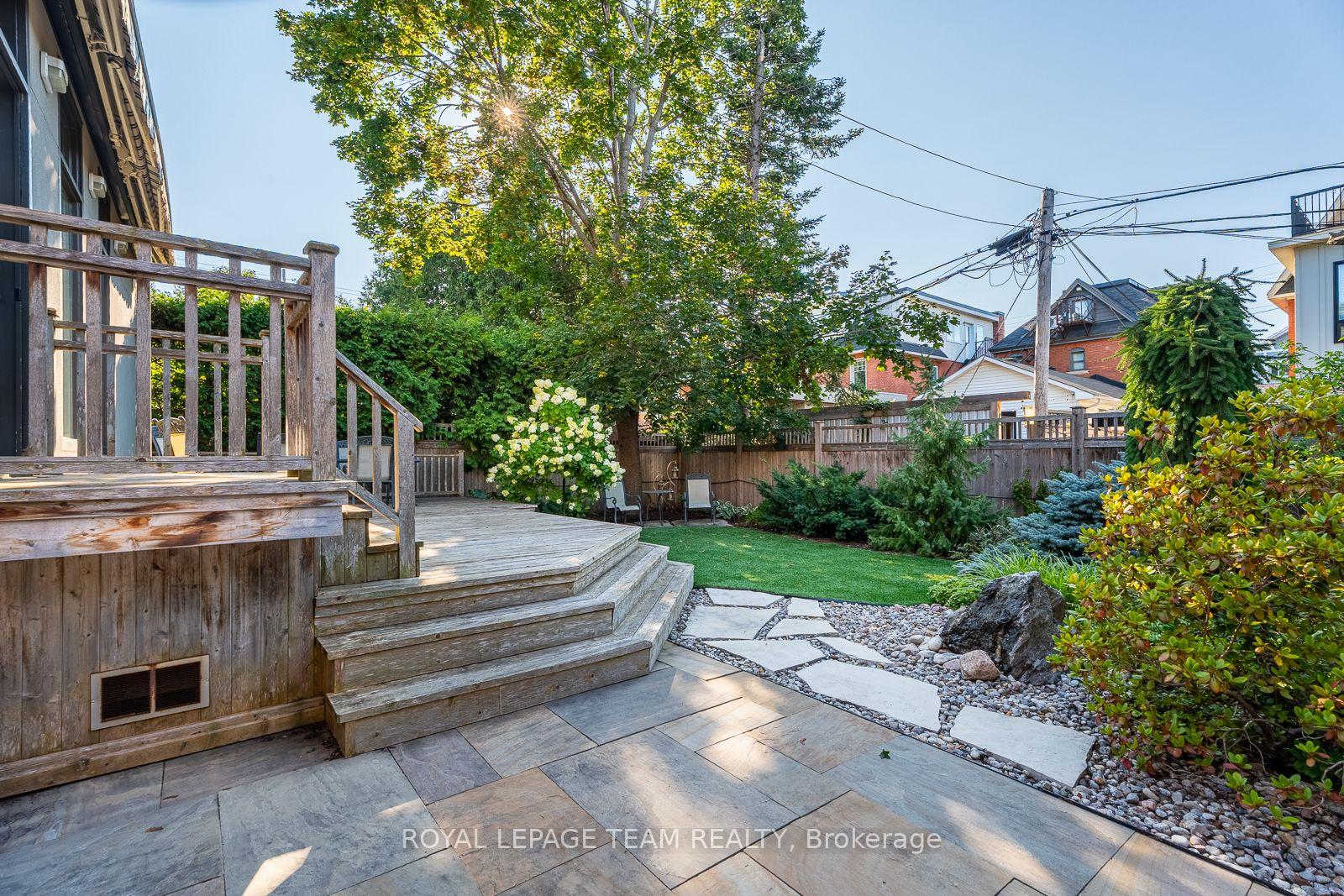 Photo 37 of 139 Fourth Avenue, Ottawa, Glebe — HOMEH