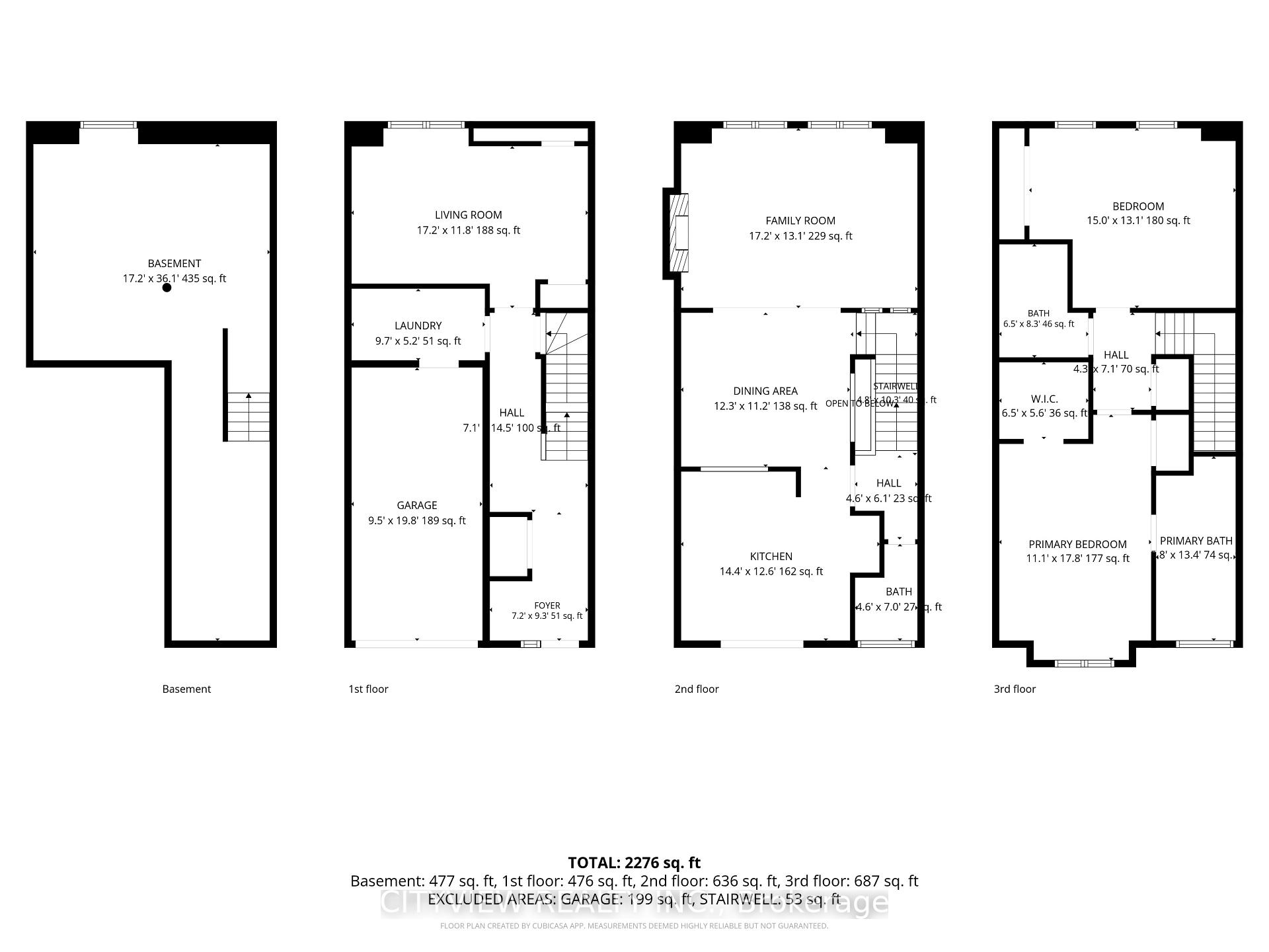 Photo 44 of Unit 5, 3170 Boxford Crescent, Mississauga, Churchill Meadows — HOMEH
