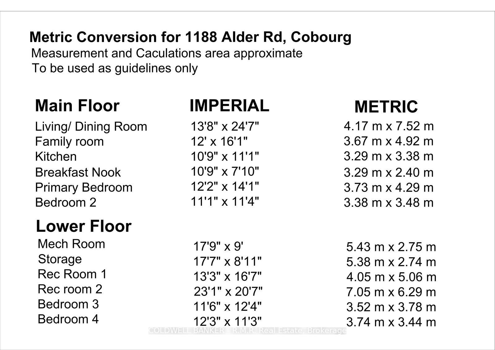 Photo 52 of 1188 Alder Road E, Cobourg — HOMEH