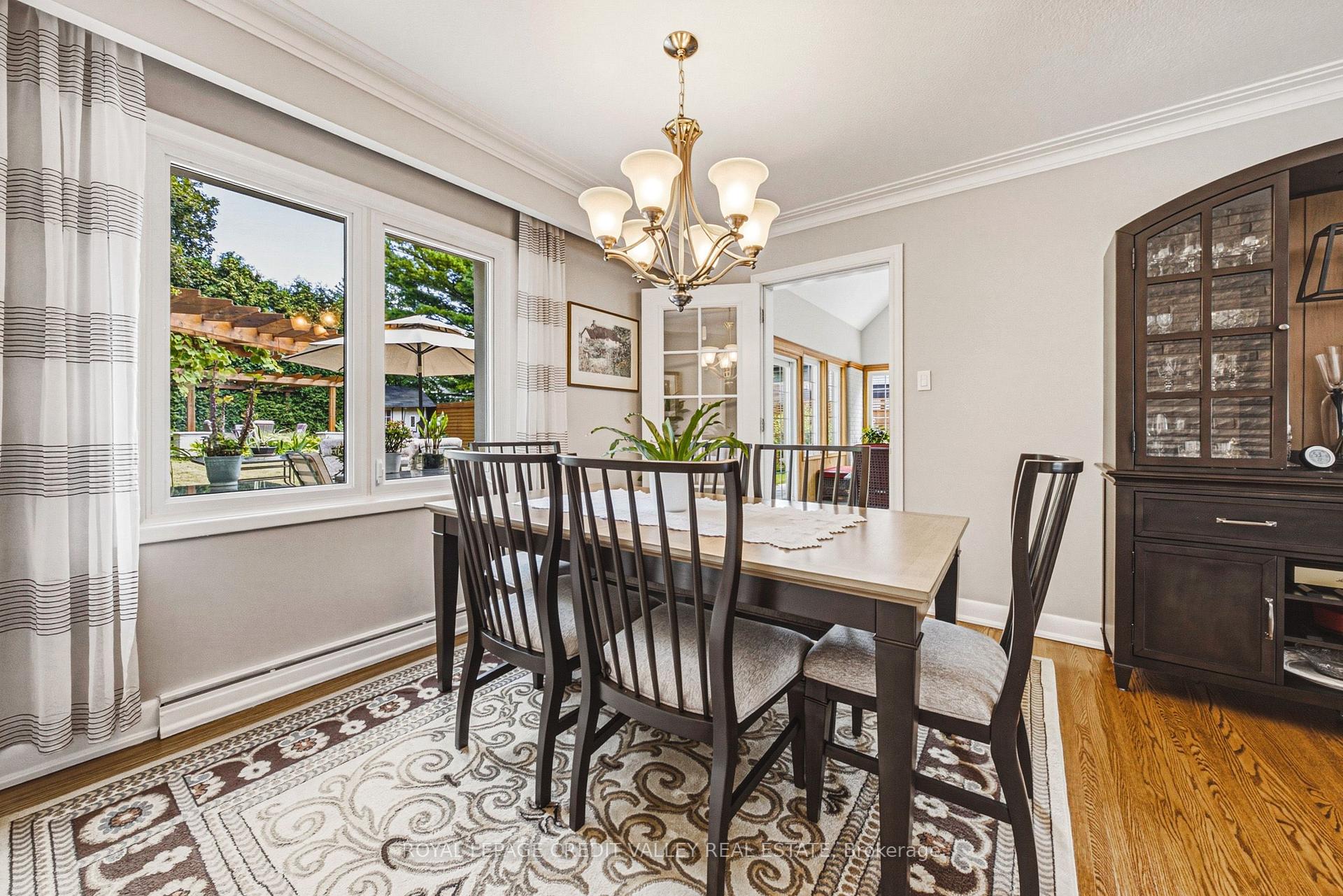 Photo 9 of 471 The Kingsway, Etobicoke, Kingsway South — HOMEH