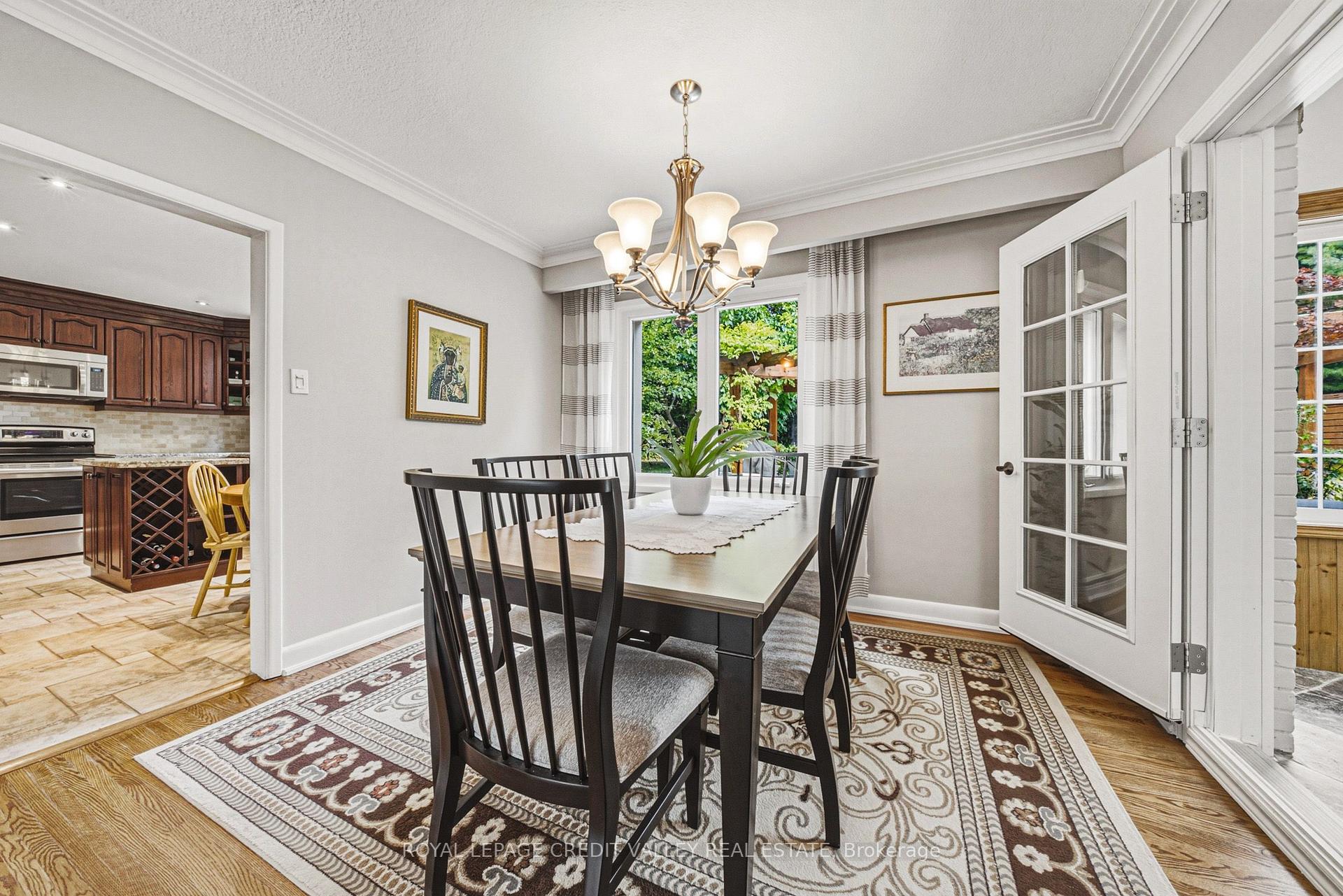 Photo 12 of 471 The Kingsway, Etobicoke, Kingsway South — HOMEH