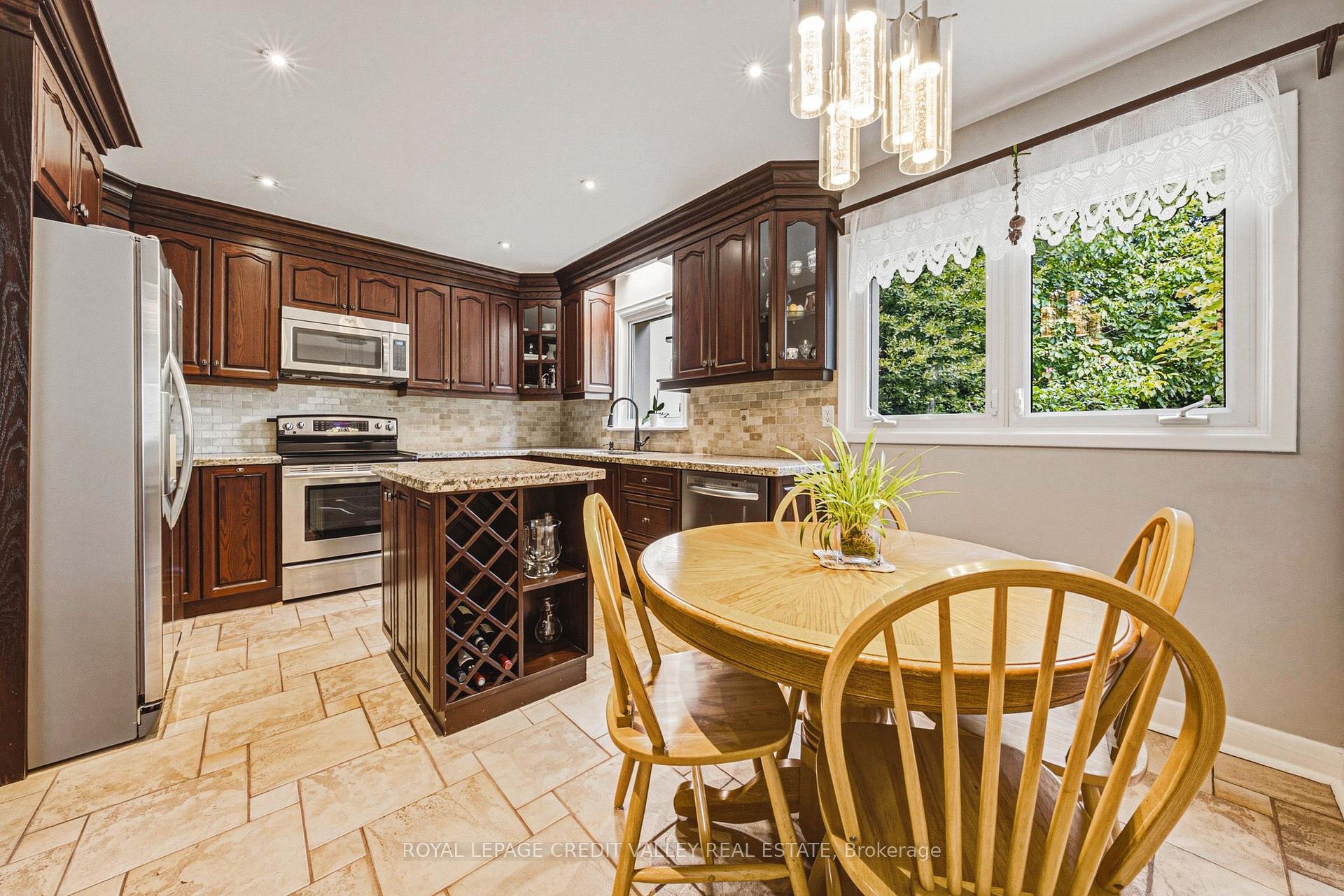 Photo 13 of 471 The Kingsway, Etobicoke, Kingsway South — HOMEH