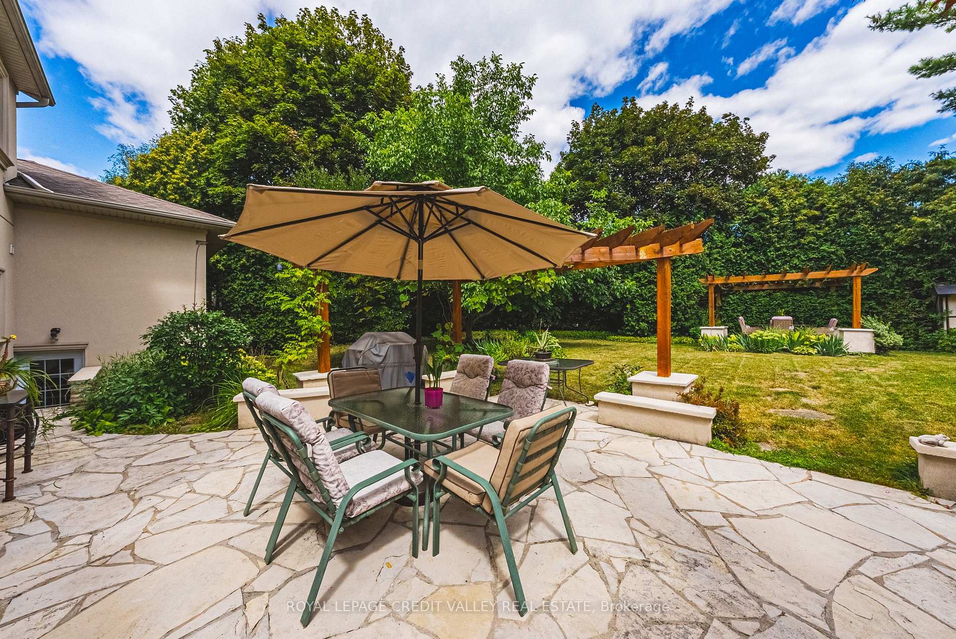 Photo 39 of 471 The Kingsway, Etobicoke, Kingsway South — HOMEH