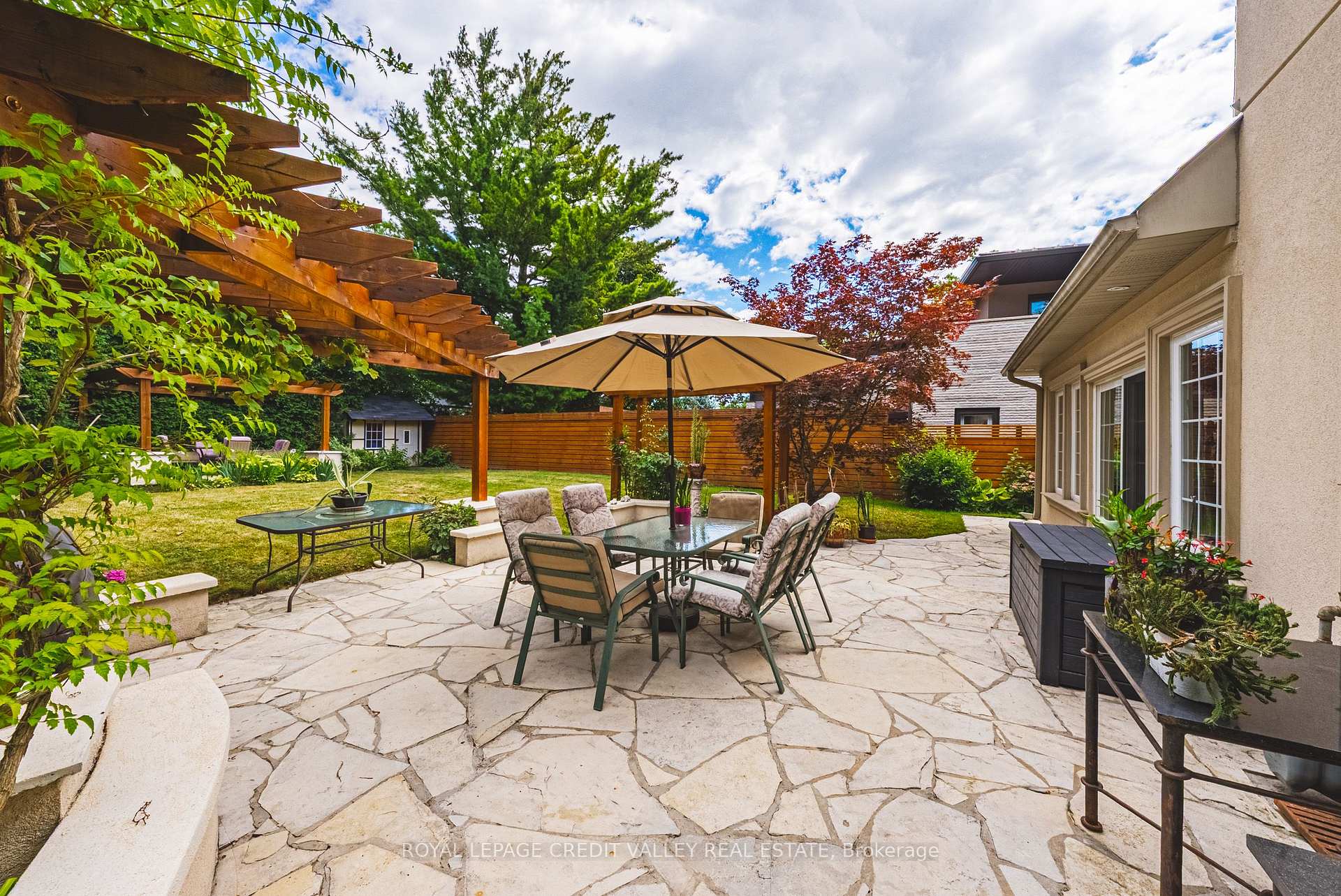 Photo 44 of 471 The Kingsway, Etobicoke, Kingsway South — HOMEH