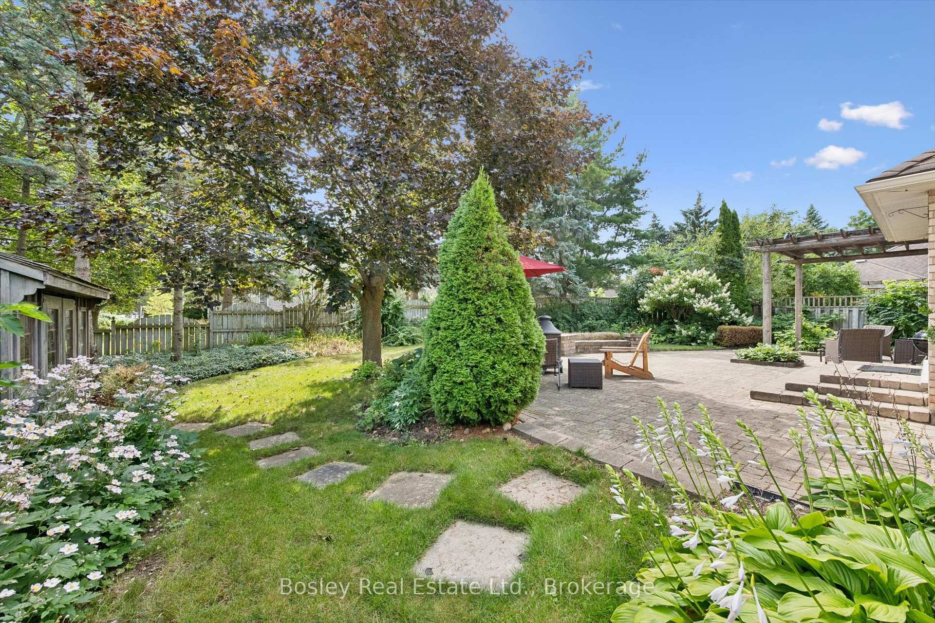 Photo 46 of 174 Dimson Avenue, Guelph, Kortright East — HOMEH