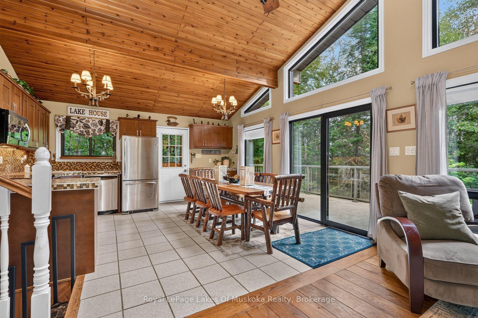 Photo 16 of 969 Echo Ridge Road, Kearney — HOMEH
