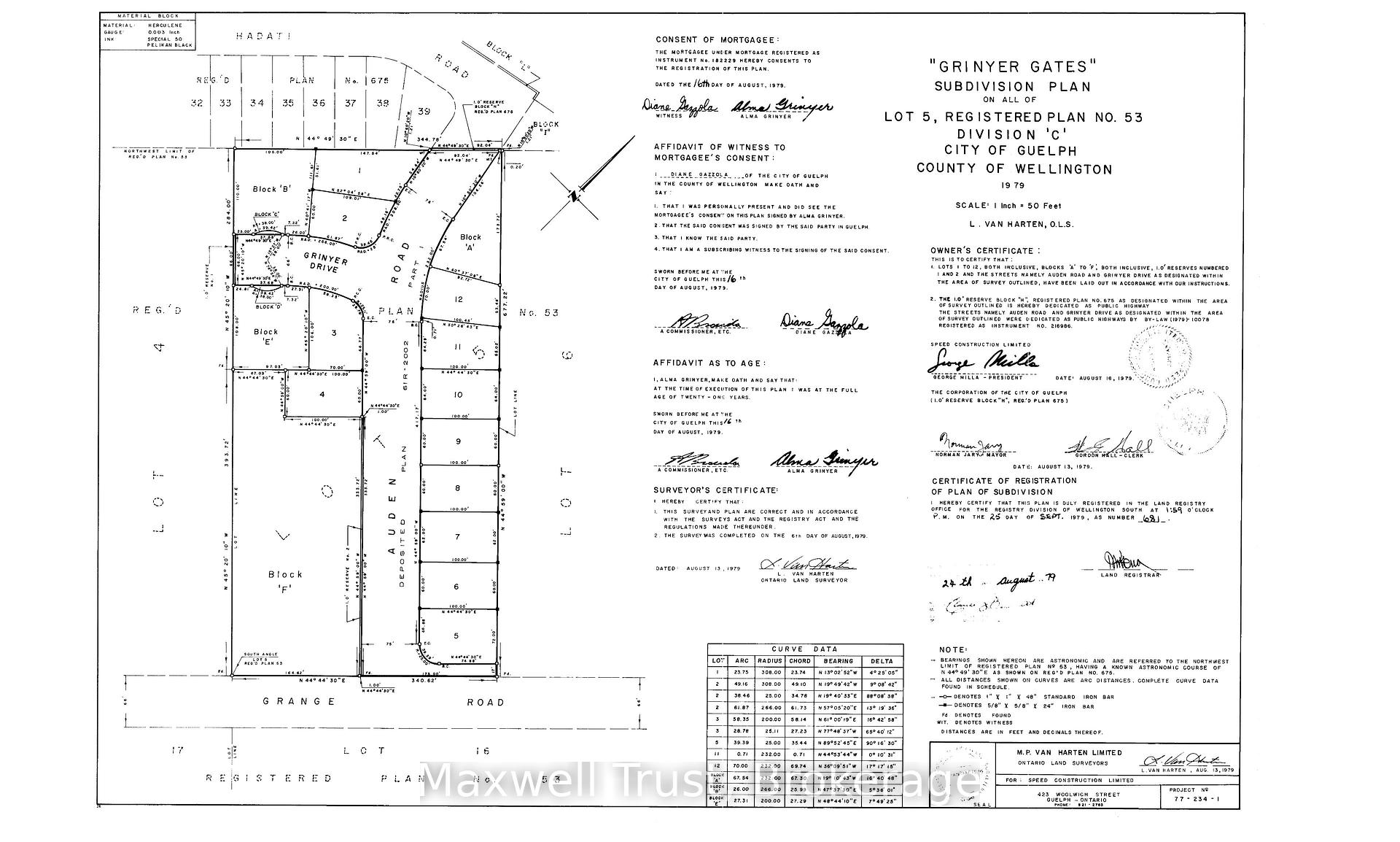 Photo 25 of 246 Auden Road, Guelph, Grange Road — HOMEH