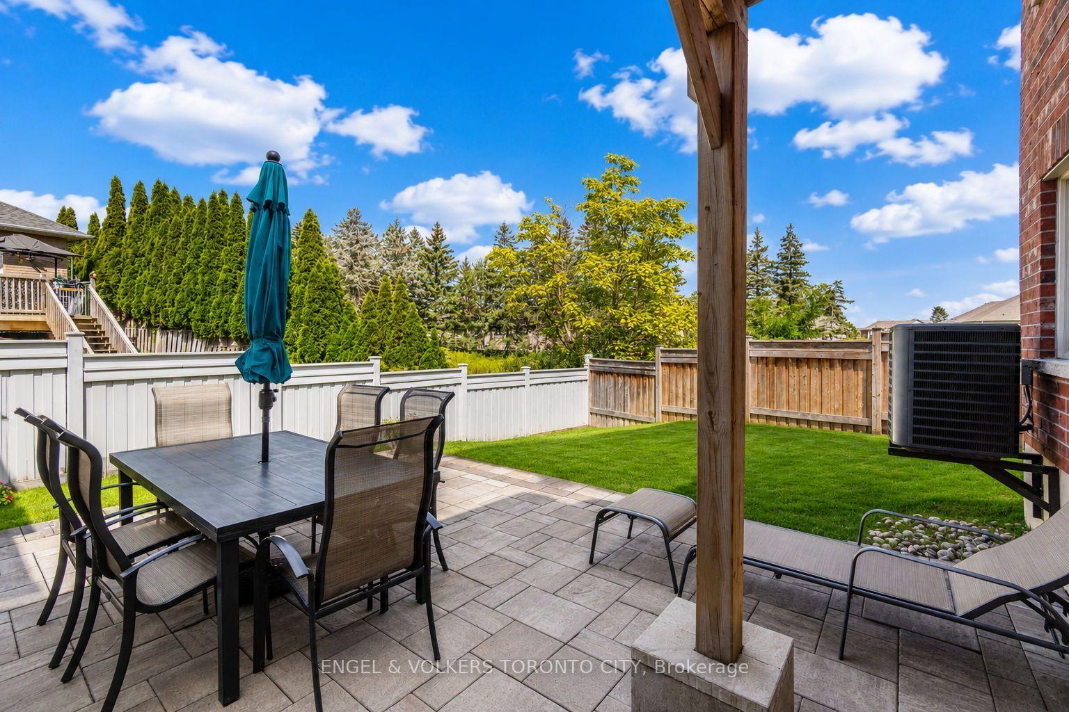 Photo 36 of 78 Drizzel Crescent, Richmond Hill, Oak Ridges — HOMEH
