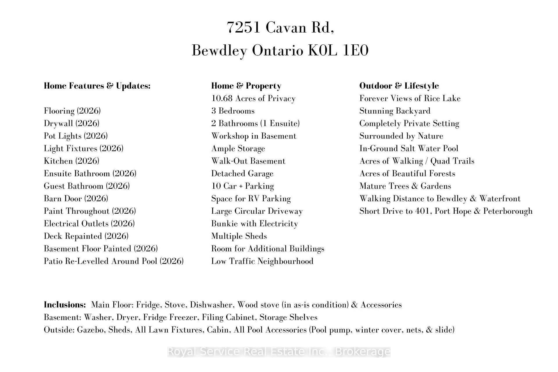 Photo 55 of 7251 Cavan Road, Hamilton Township, Rural Hamilton — HOMEH